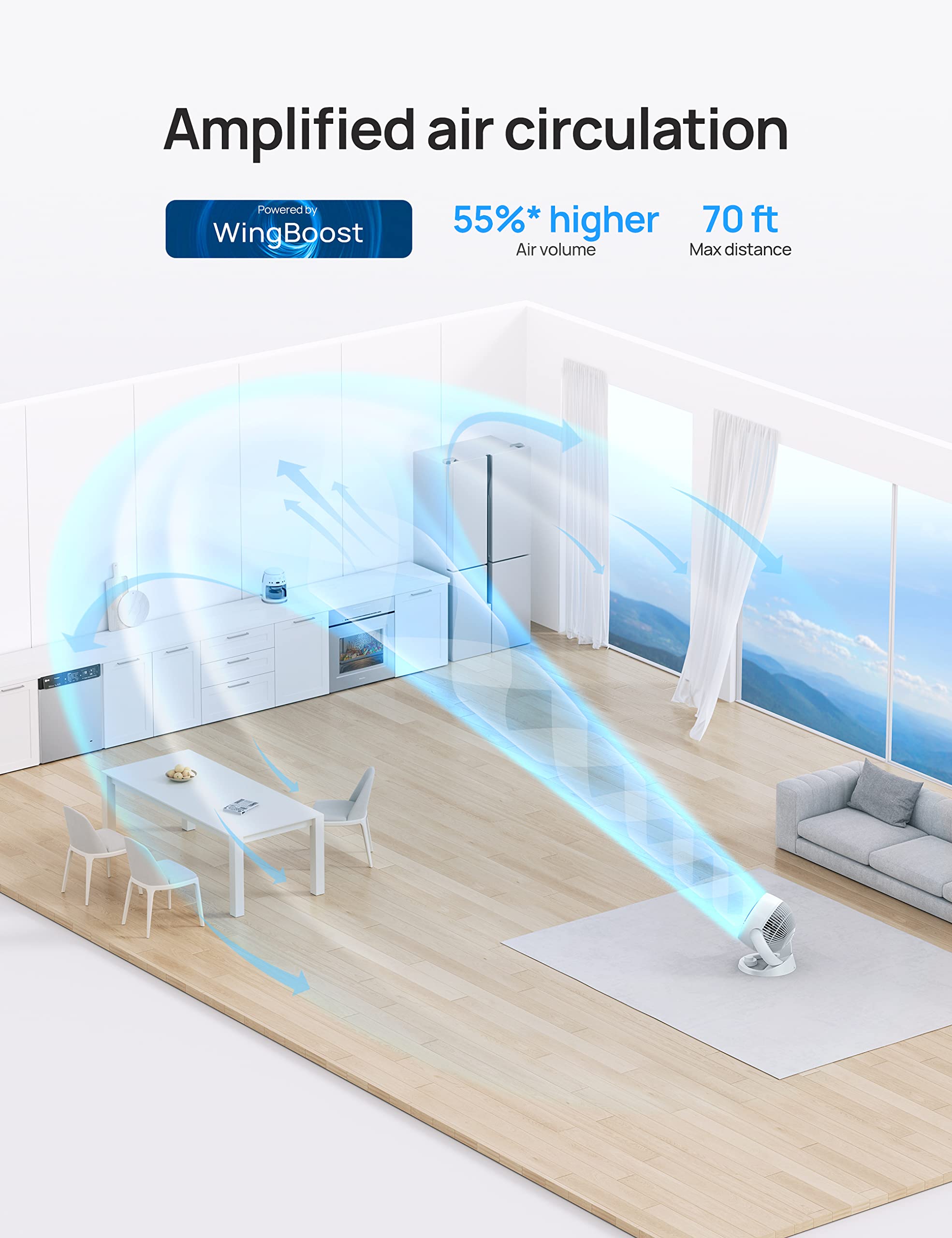 Dreo Fans For Home Bedroom, Table Air Circulator Fan For Whole Room, 9 Inch, 70Ft Strong Airflow, 120    Adjustable Tilt, 28Db L