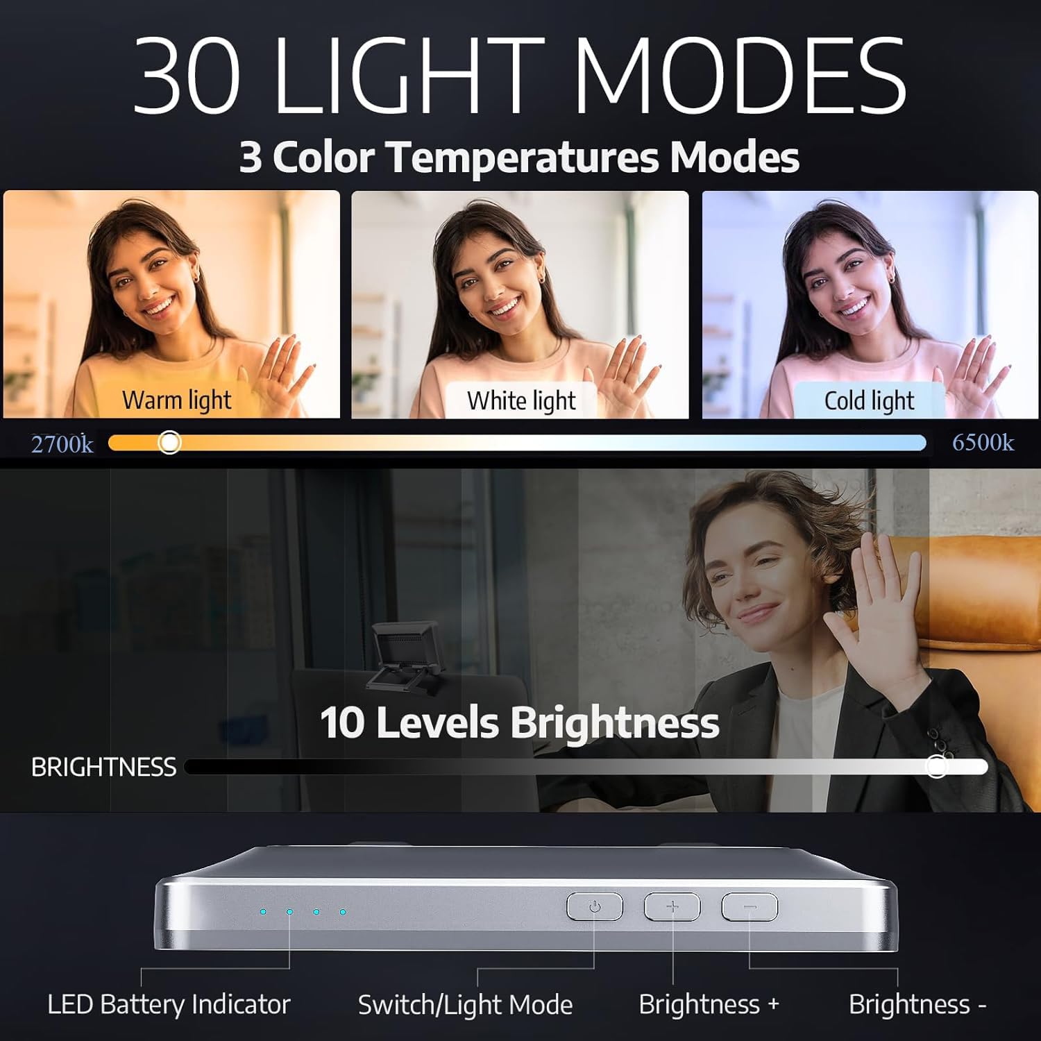 1Set Litones Zoom Meeting Light For Computer, 30 Light Modes, Portable Video Conference Lighting For Laptop, Webcam Light For Zo