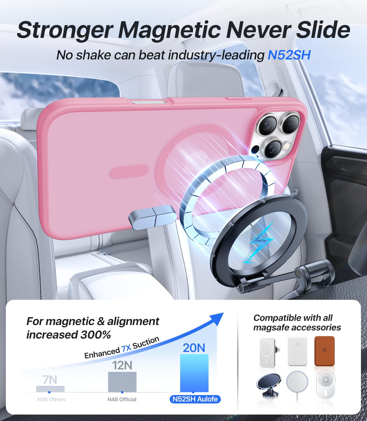 Aulofe Magnetic Shockproof For Iphone 16 Pro Max Case, Skin Friendly[Compatible With Magsafe] [Military Grade Drop Protection] S