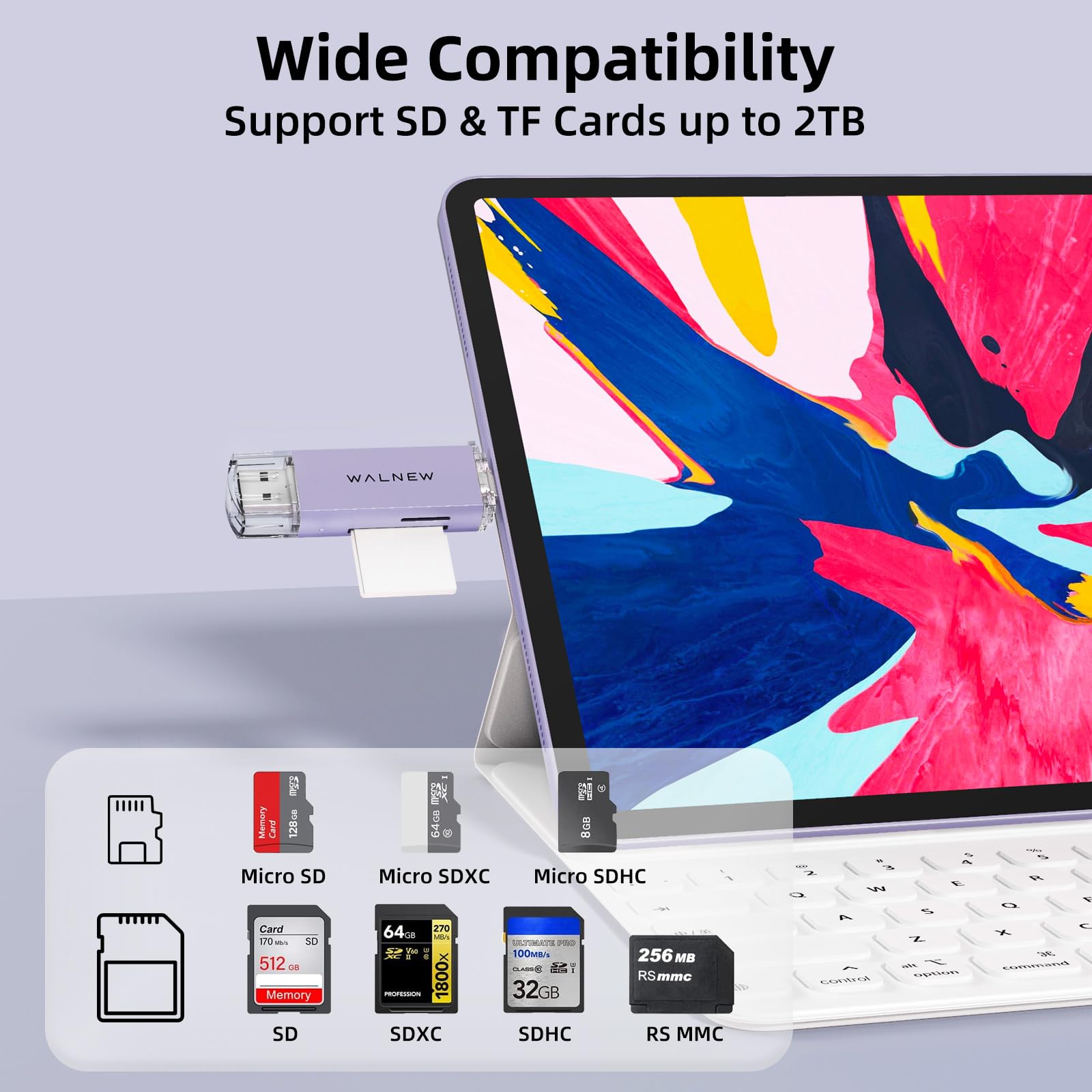 Sd Card Reader, Walnew Usb 3.0 And Usb C To Sd/Tf Memory Card Adapter For Mac,Macbook,Computer/Pc,Laptop,Ipad,Samsung Galaxy And