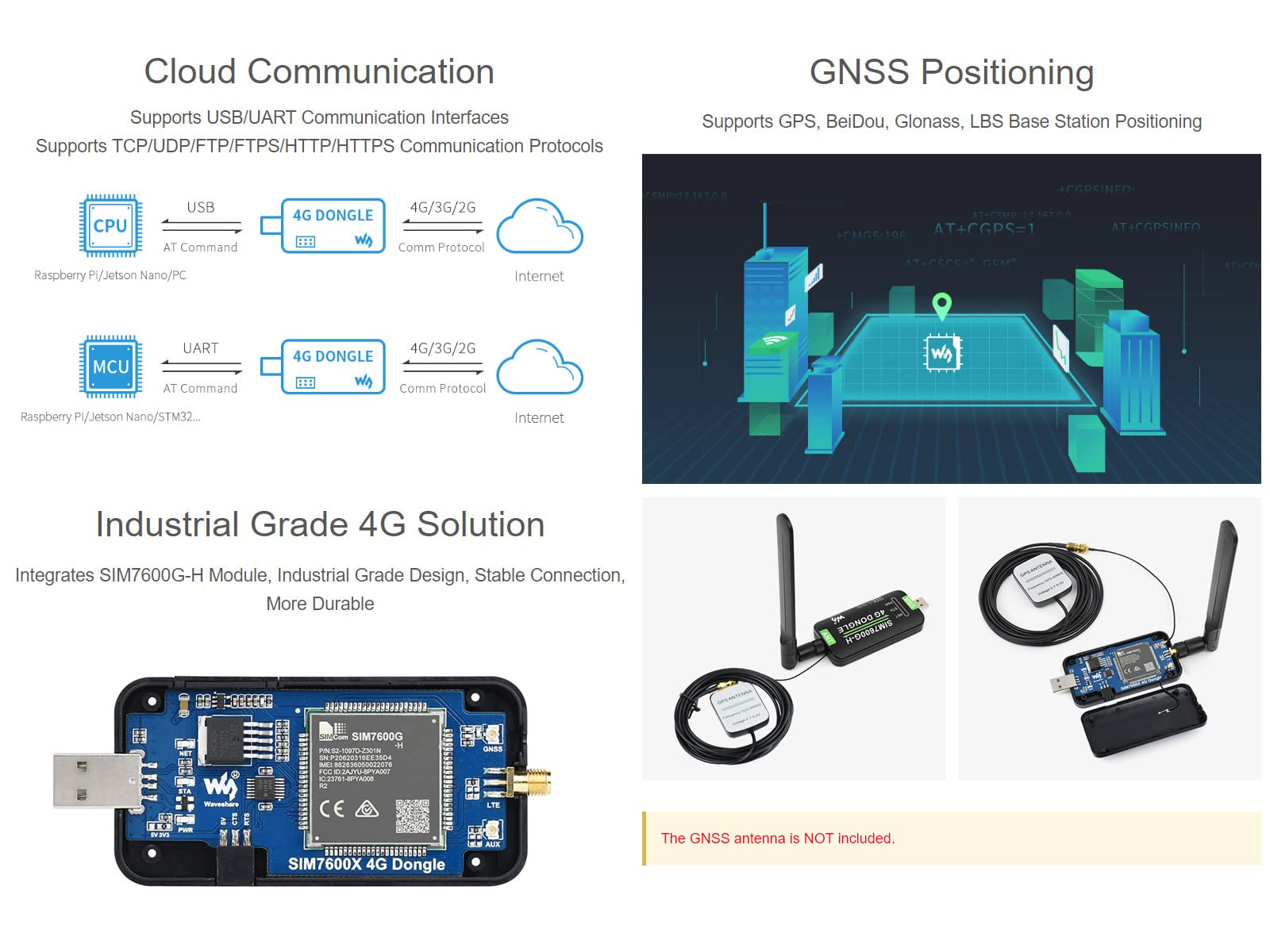 Waveshare Sim7600G H 4G Dongle With Antenna With Industrial Grade 4G Communication And Gnss Positioning Peripheral Supports Glob