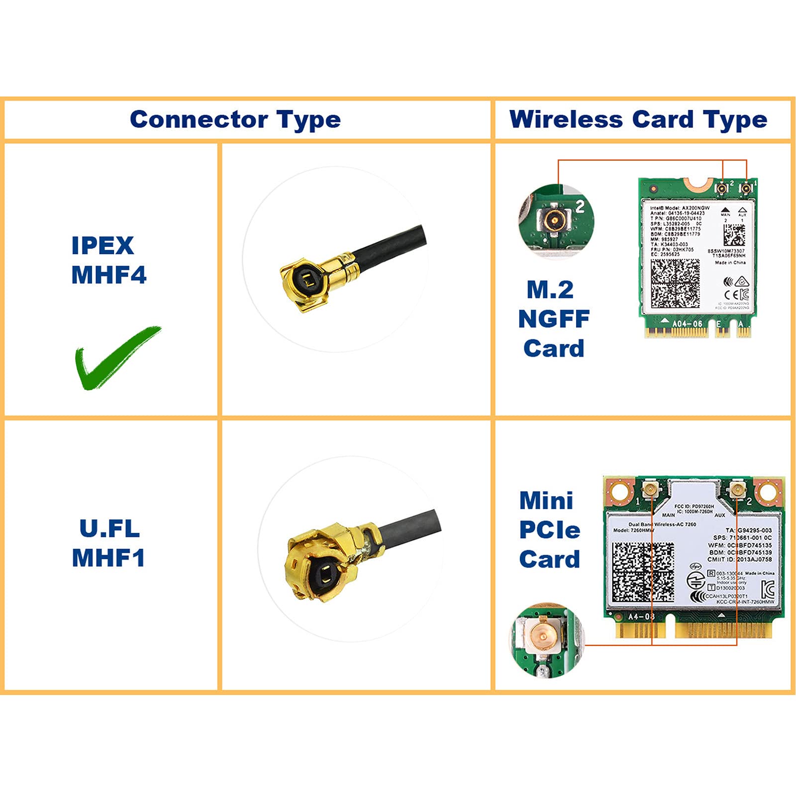 Eightwood 2.4Ghz 5Ghz Dual Band Rp Sma Male Wifi Antenna + Ipex Mhf4 To Rp Sma Female Cable 9.8 Inch 2 Pack For M.2 Ngff Network