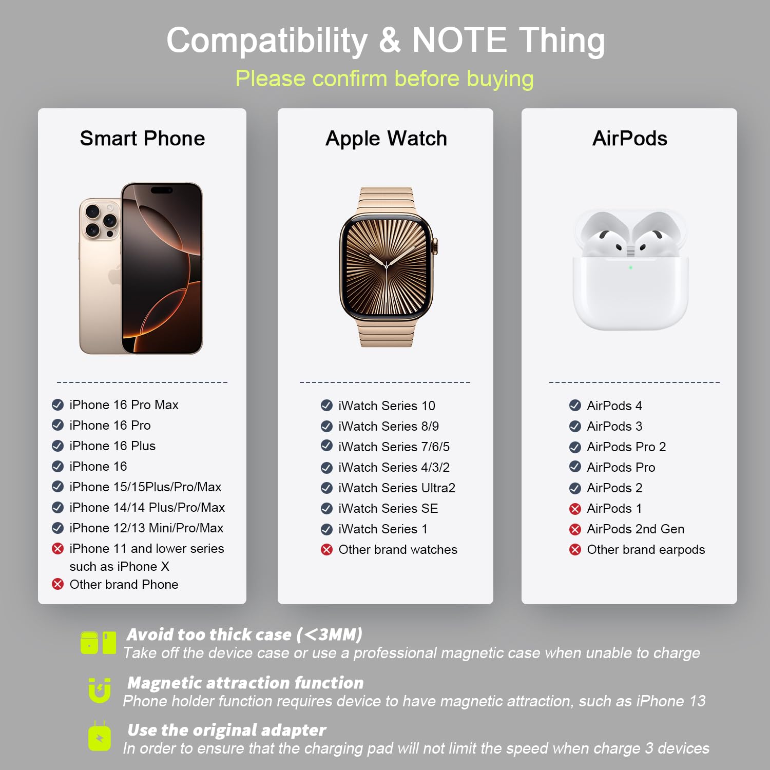 Wireless Charger 3 In 1,Rtops Magnetic Travel Wireless Charging Station Multple Devices,Gan 3 In 1 Charging Station,Compatible F