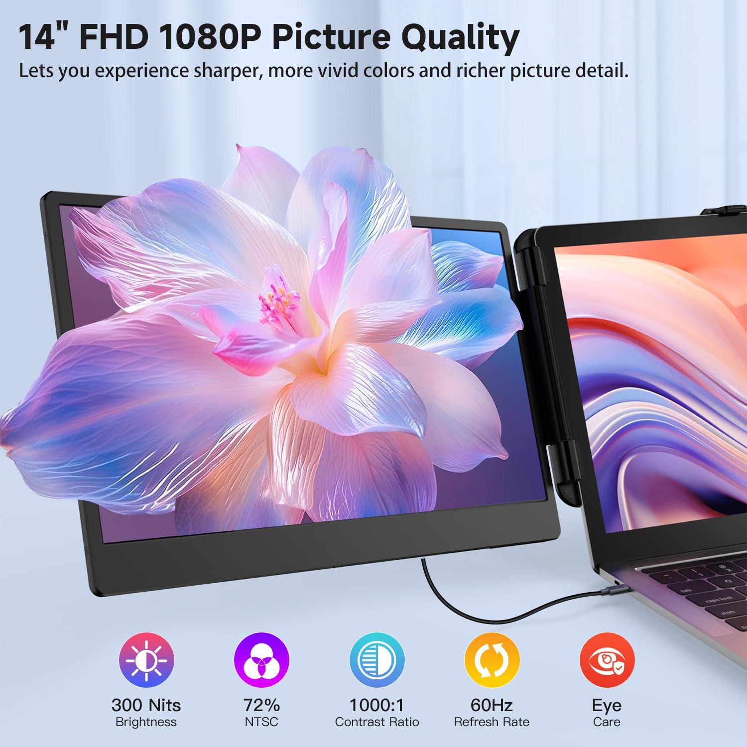 Portable Monitor 14 Inch, 1080P Fhd Laptop Screen Extender, Plug & Play, Updated Alloy Stand, Triple Screen Laptop Monitor Exten