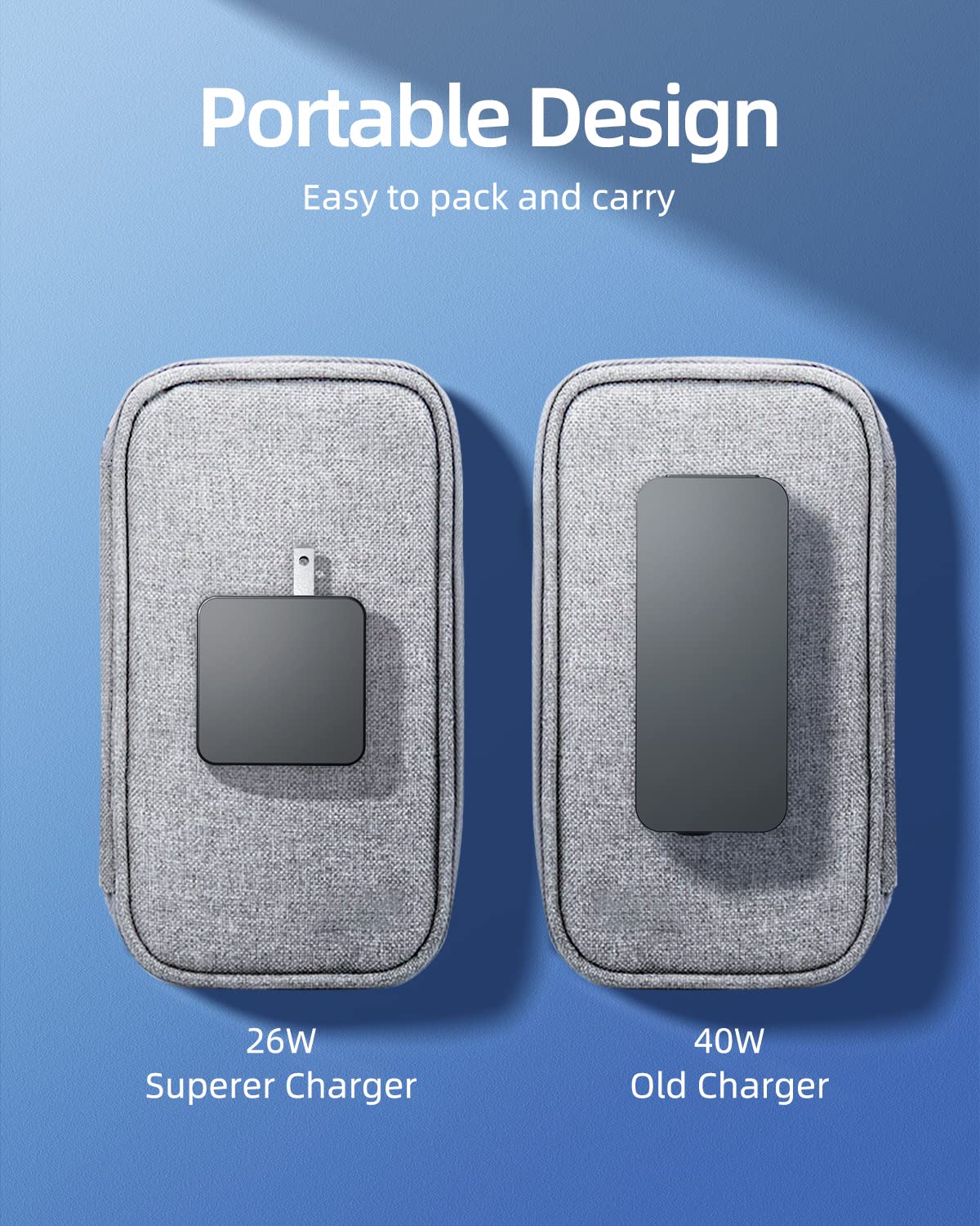 Charger For Samsung Chromebook Laptop (Ul Safety Certified), Chromebook 3,2 Xe500C13,Pa 1250 98,303C 500C 503C Xe303C12 Xe501C13 Xe500C12 Xe503C12 Xe503C32 Ac Adapter 26W 12V 2.2A Round Connector