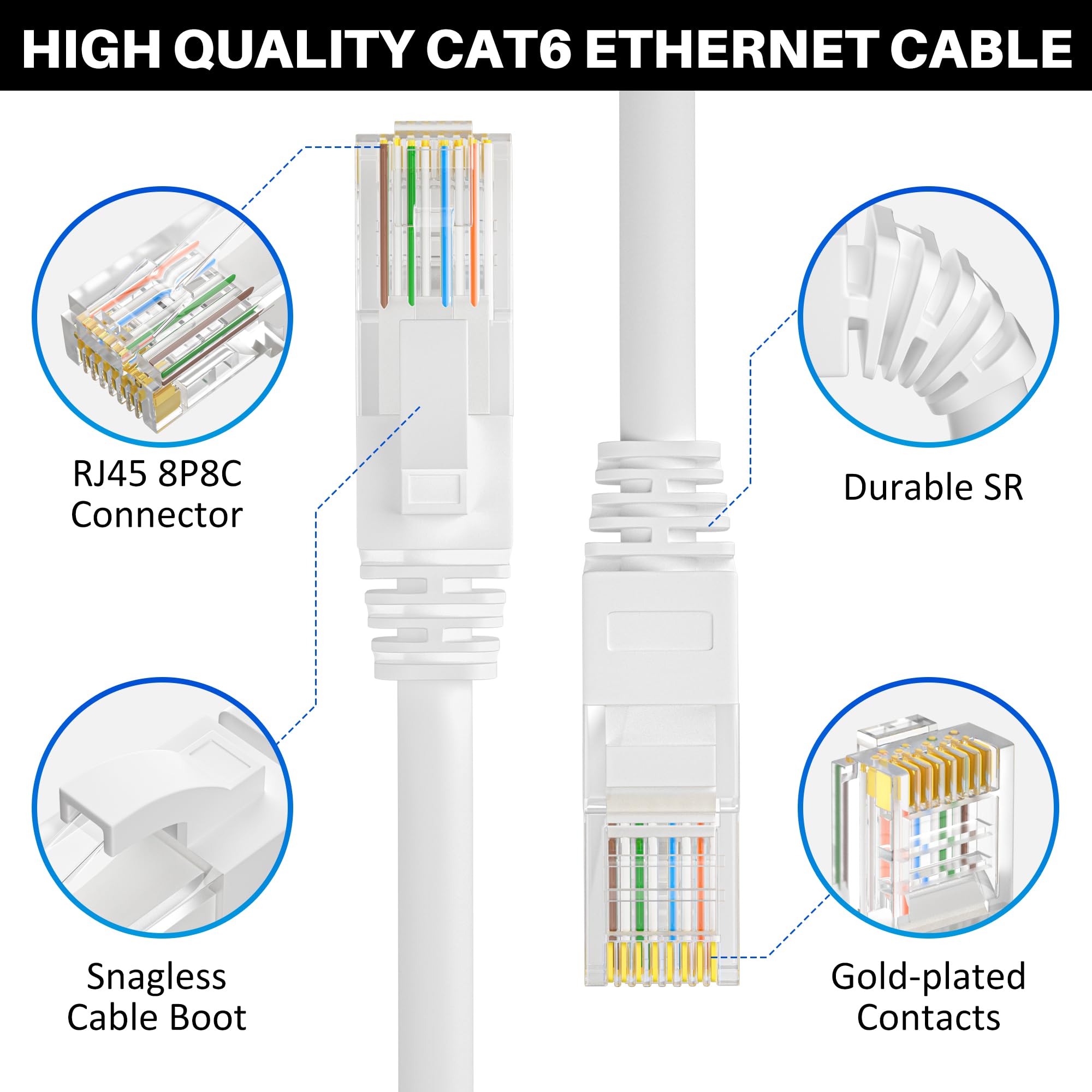 Cat 6 Ethernet Cable 100 Ft, Long High Speed Cat6 Internet Cable, White Snagless Patch Cord, Flexible, Network, Lan, Poe, Standa