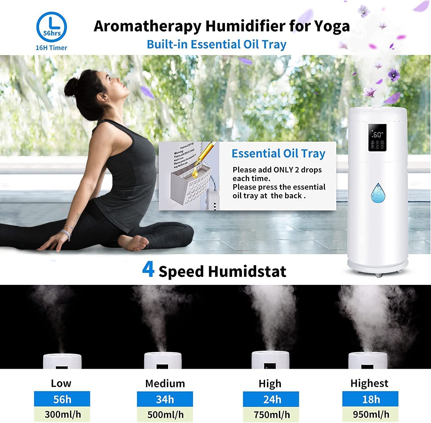 Humidifiers For Large Room Home Bedroom 2000 Sq.Ft. 17L/4.5Gal Large Humidifier With Extension Tube & 4 Speed Mist,Top Fill Whol