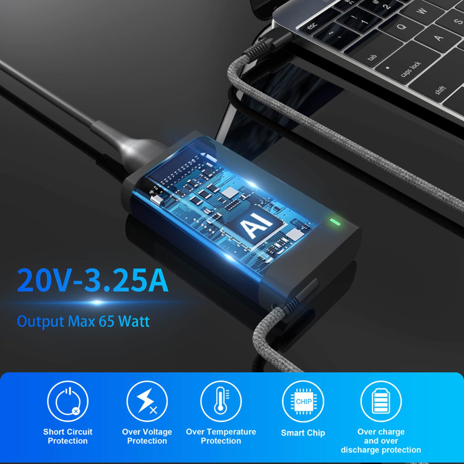 Choccosuri 65W USB C Laptop Charger for HP Spectre X360, Envy X360, EliteBook, Chromebook, Replacement Type C Power Adapter