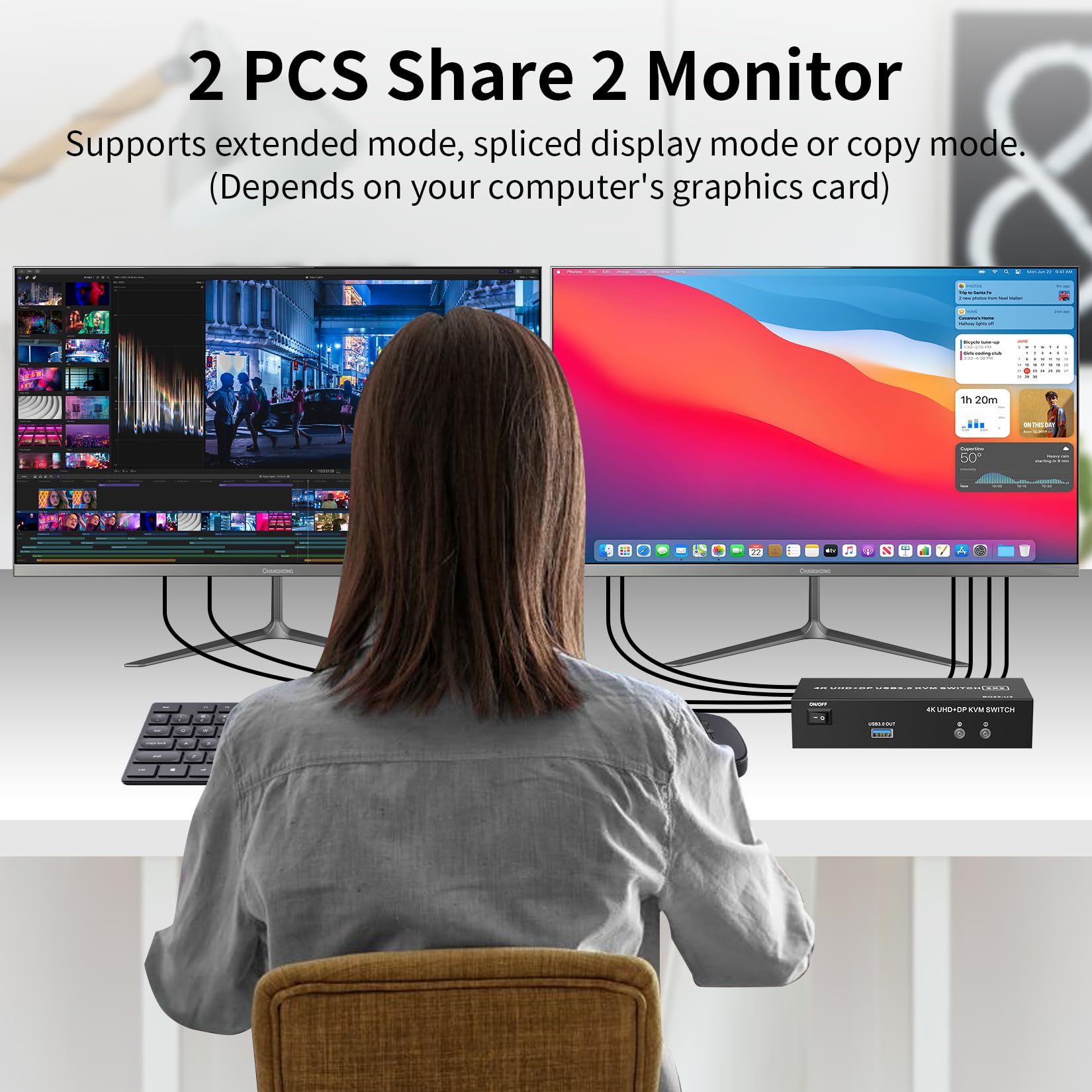 Lukfocab Dual Monitor Hdmi + Displayport Kvm Switch 2 Monitors 2 Computers With 3 Usb 3.0 Ports, Support 4K@60Hz Copy Extended S