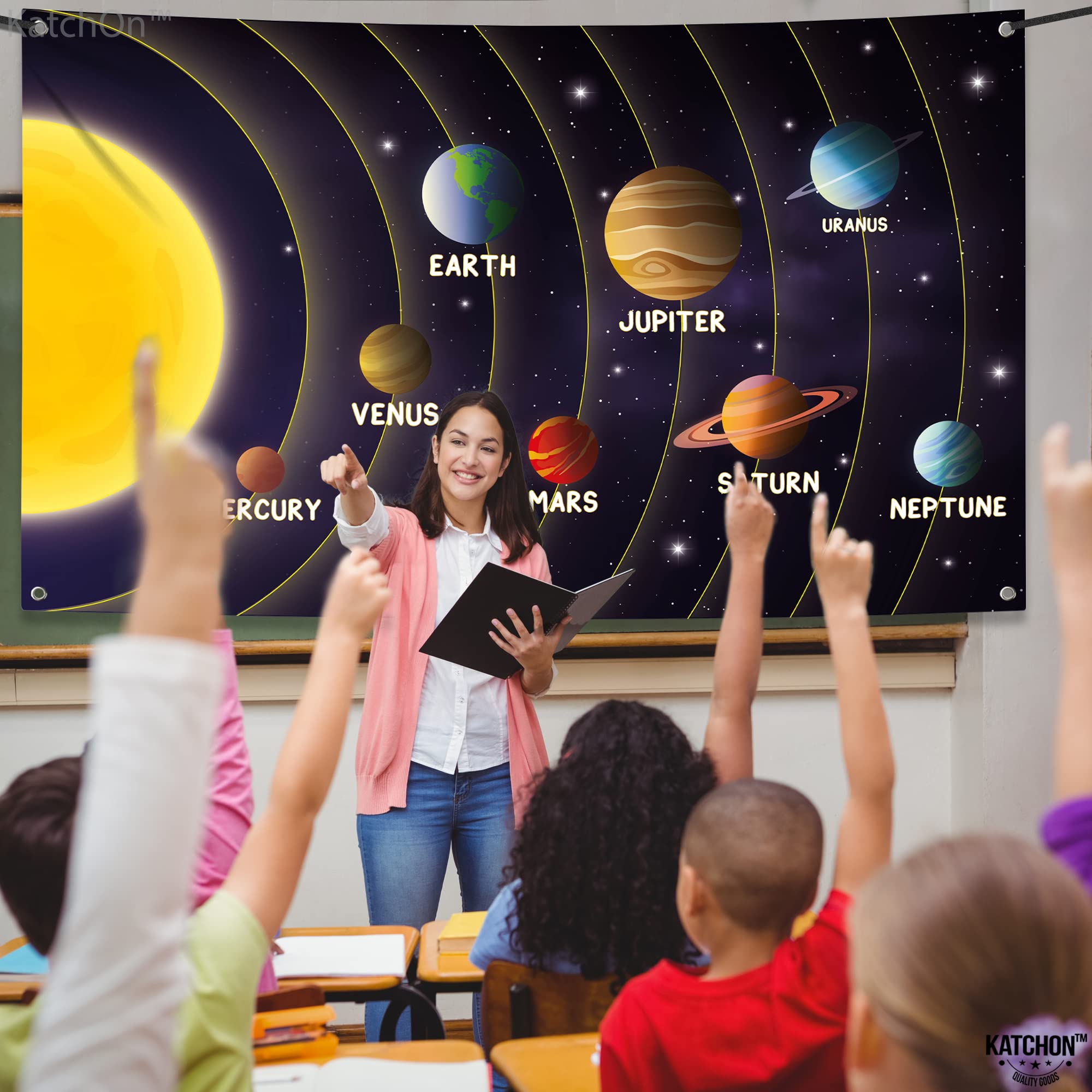 Katchon, Large Solar System Backdrop   72X44 Inch | Outer Space Decorations For Classroom | Solar System Decorations | Solar Sys
