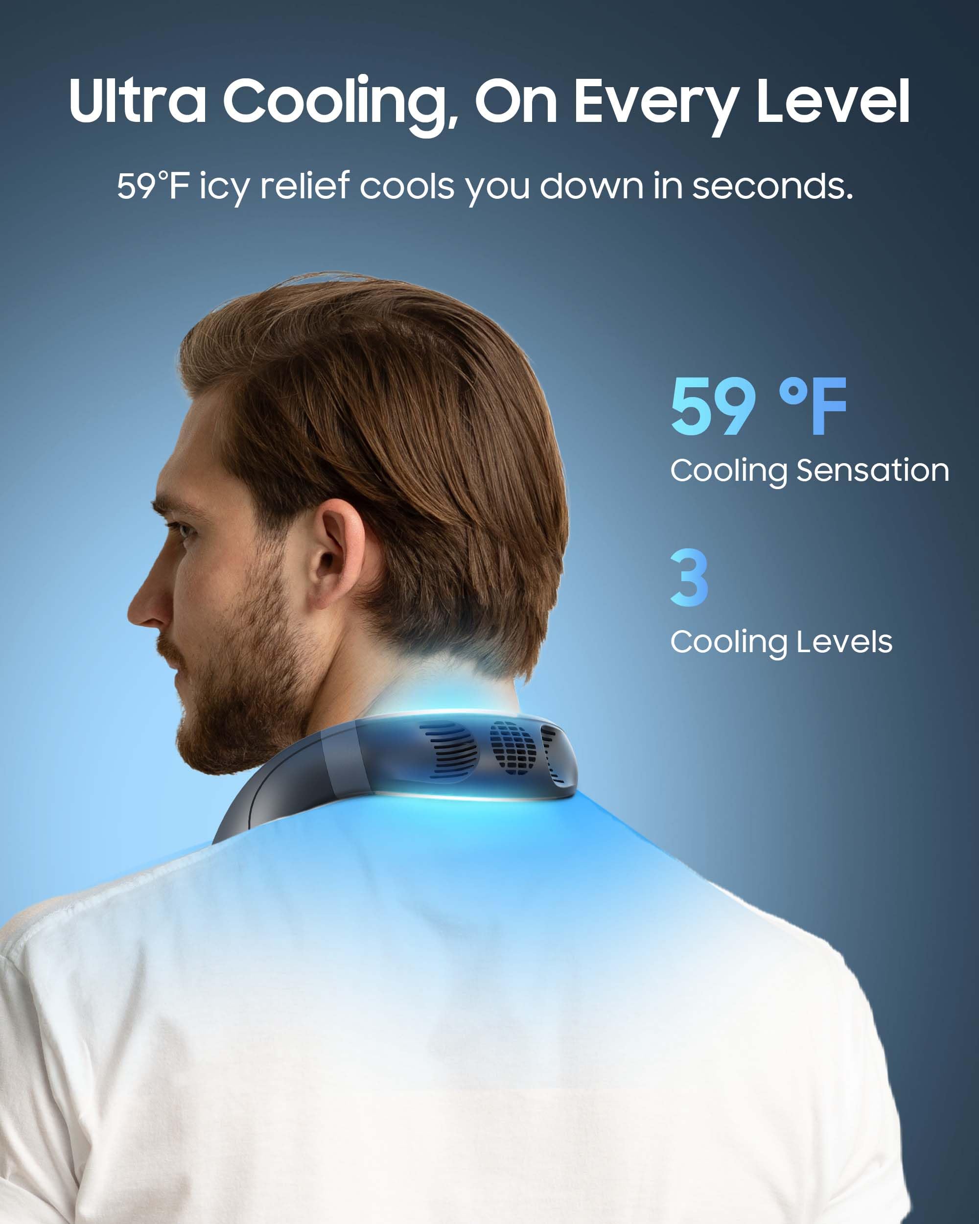 Higo Coolmaster Ultra Neck Fan, Neck Air Conditioner, 2 In 1 Cooling Neck Fan Portable Rechargeable, Wearable Personal Fan, 5500