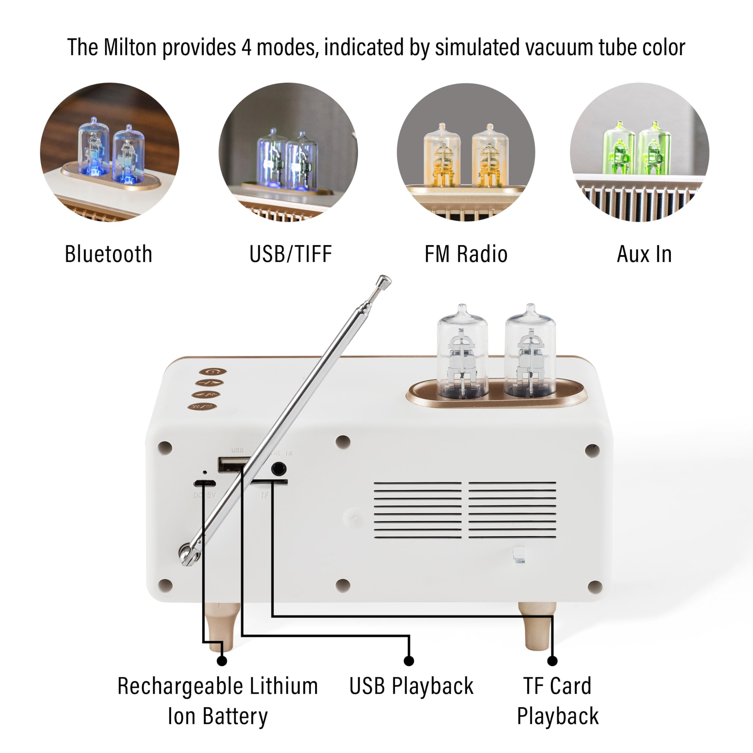 Crosley Cr3043A-Ws Milton Portable Rechargeable Fm Radio With Bluetooth Receiver And Usb Playback, White Sand