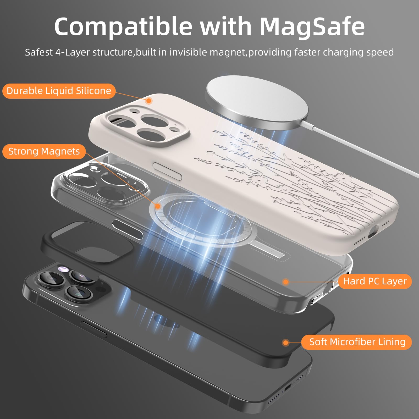 Oaoa Magnetic Case Compatible With Iphone 15 Pro Case 6.1Inch,Soft Liquid Silicone Engraved Case Compatible With Magsafe With Mi