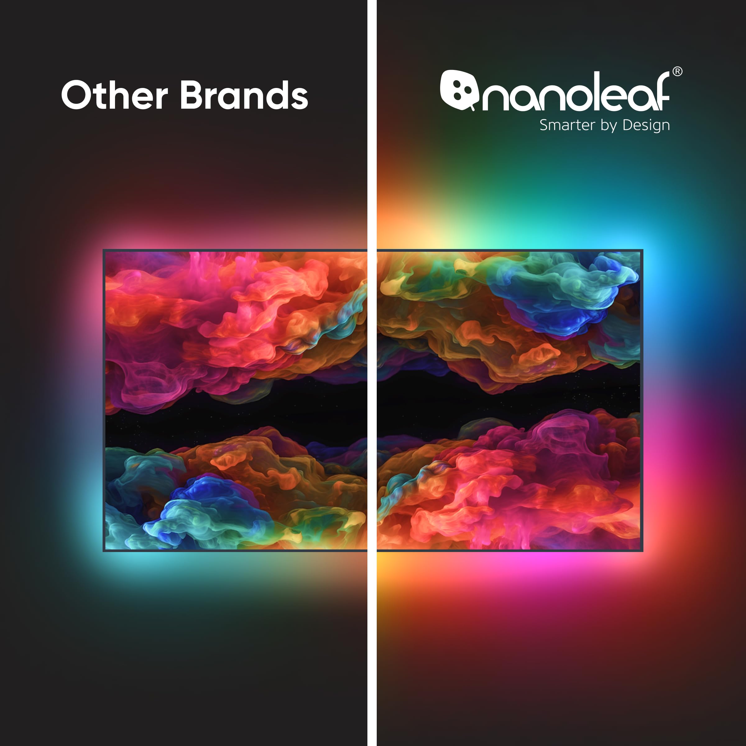 Nanoleaf 4D   Tv Sync Camera And Smart Addressable Gradient Lightstrip Kit, Immersive Tv Led Backlights, Bias Lighting For Home