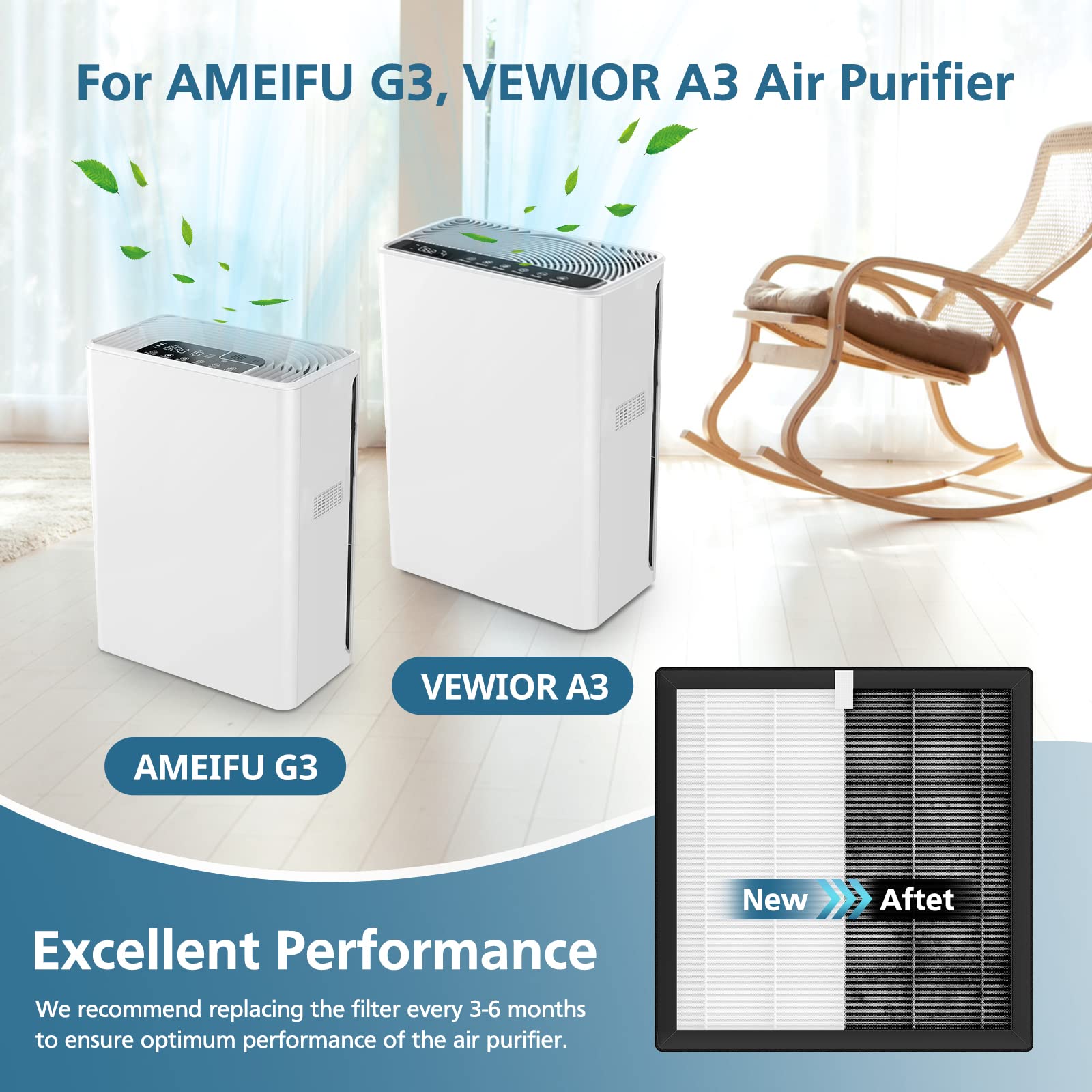 G3 Air Purifier Replacement Filter, Compatible With Ameifu G3 (Sferf 30) Air Purifier, Vewior A3 Air Purifier And Tailulu Hqzz 2