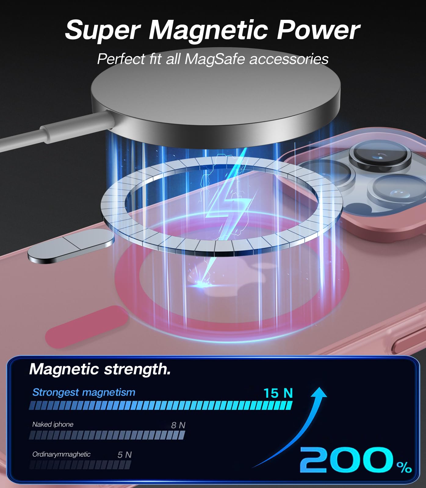 Vofata For Iphone 15 Pro Case With Metal Camera Stand [Built In 9H Camera Lens Protector][Compatible With Magsafe] Military Grad