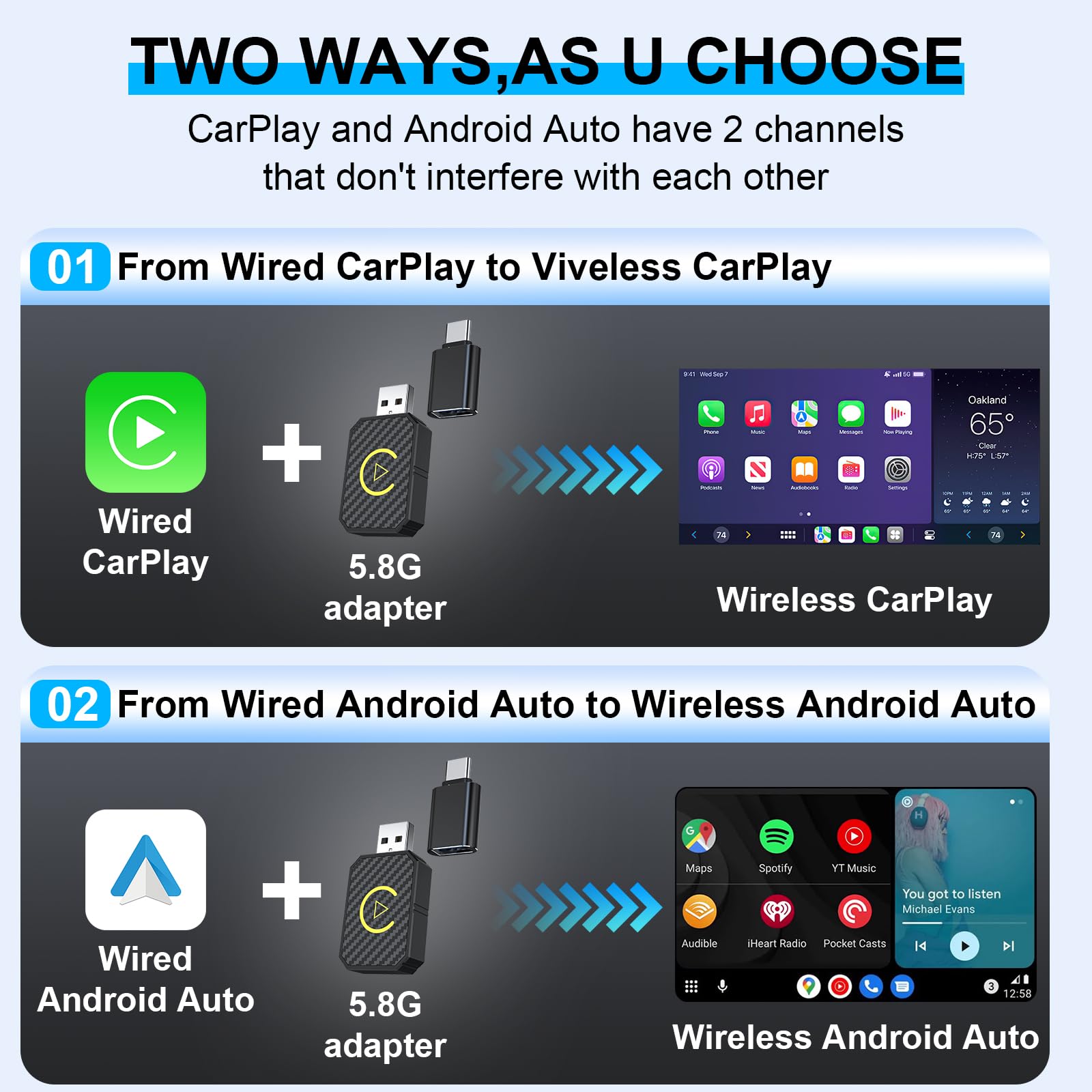Mini Android Auto Wireless Adapter&Wireless Carplay Adapter Convert Factory Wired To Wireless Carplay Dongle, Usb Carplay Wirele