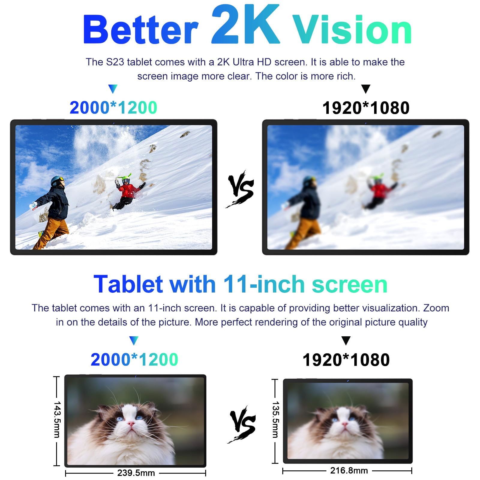 2025 Tablet 11 Inch Screen 2K Tablet Octa-Core 2.0 Ghz,16Gb Ram+256Gb Rom+Tf 1Tb /2000 * 1200 Pixel/8Mp+20Mp+2Mp Macro/10000 Mah