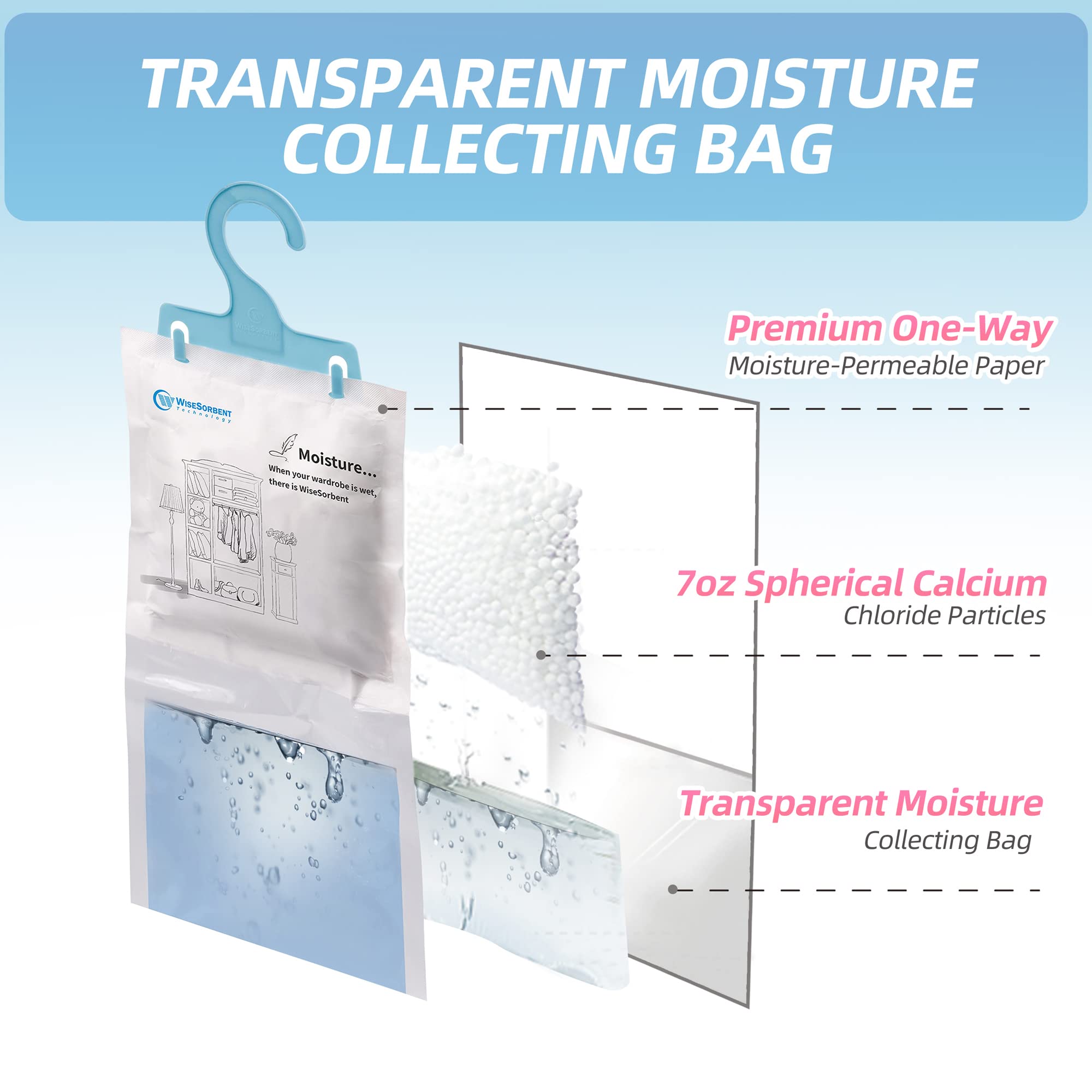 Wisesorb Moisture Absorber Packets With Plastic Case & Hook, Odor Eliminator, Leak Proof, Fragrance Free, Humidity Packs, Hangin