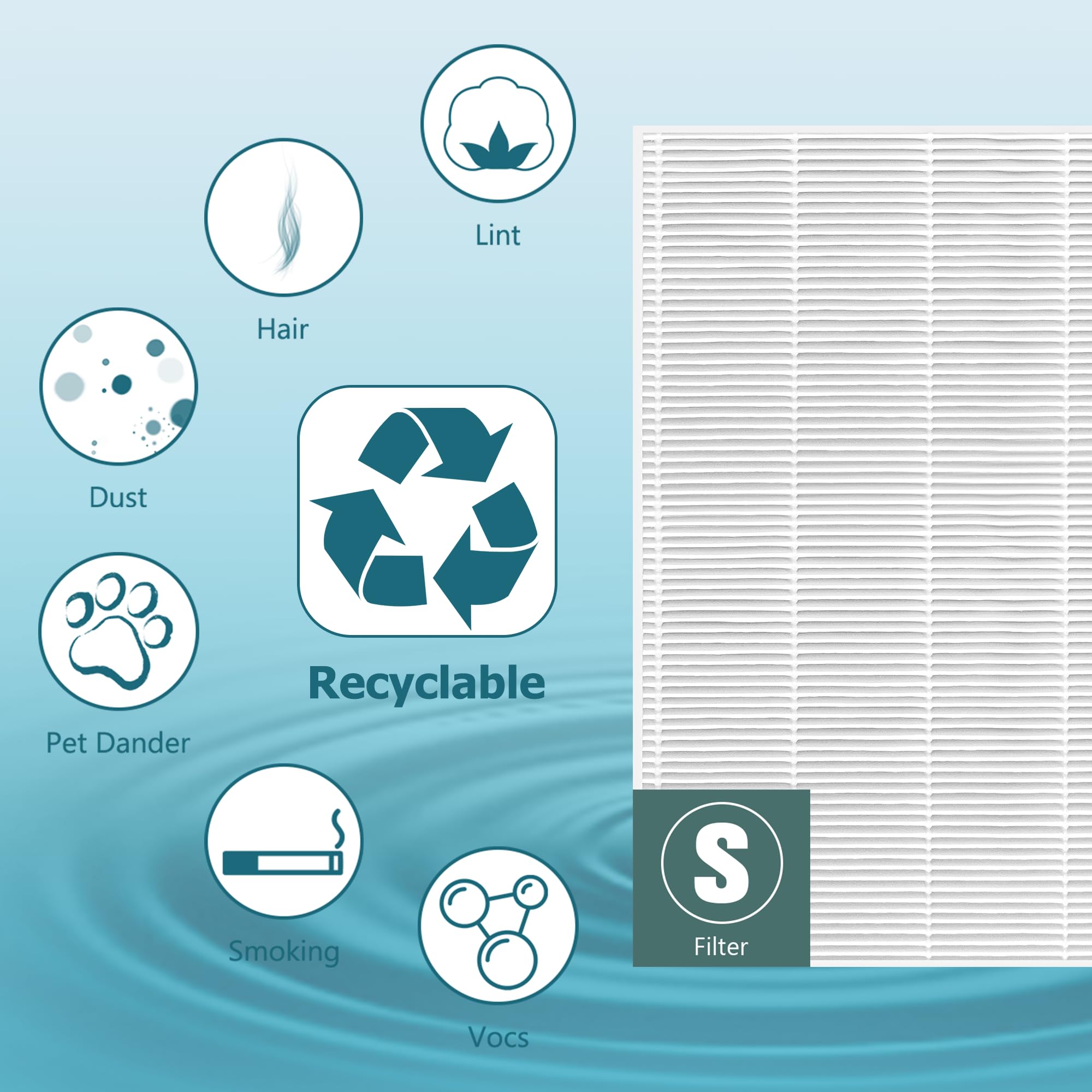 Improvedhand C545 Replacement Filter S Compatible With Winix C545 Air Purifier, True High Efficiency H13 Filter, Replaces Filter