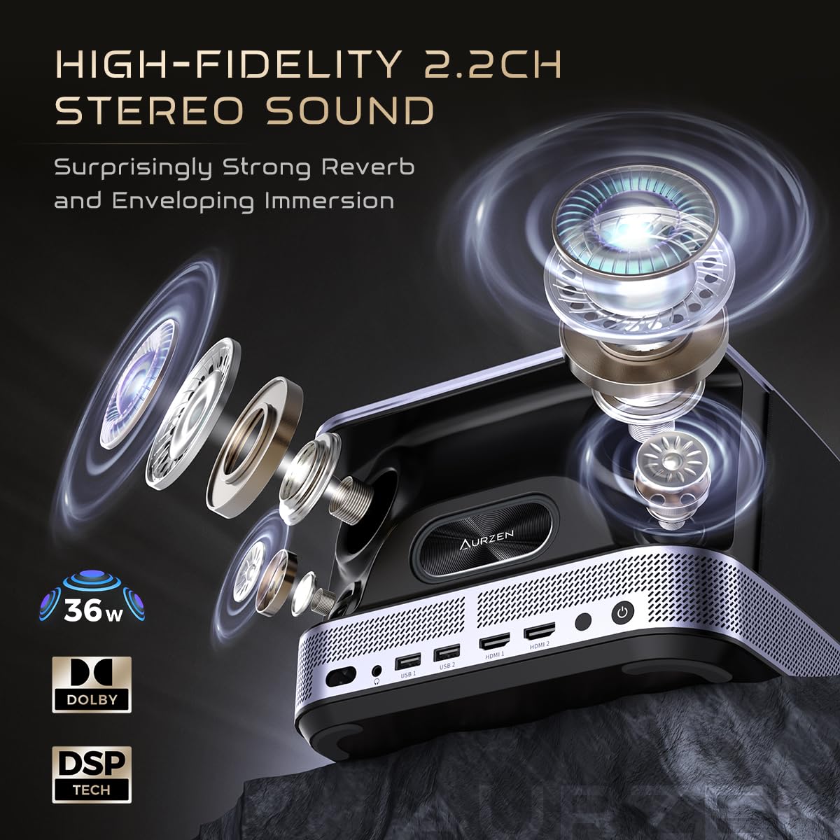 3 In 1 Projector 4K Supported, Aurzen Boom 3 Smart Projector With Wifi And Bluetooth, 3D Doiby Audio & 36W Speakers, Auto Focus