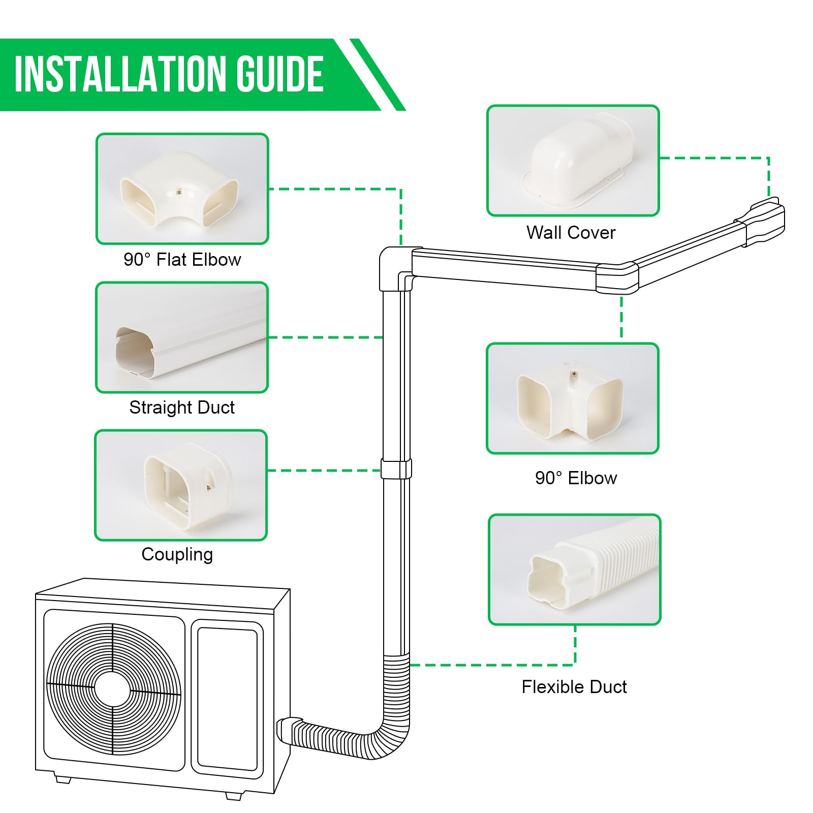 Kerykwan 4'' W 15.5Ft L Mini Split Ac Line Cover Kit Decorative Pvc Tubing Pipe Cover Set For Center Air Conditioner&Heat Pumps