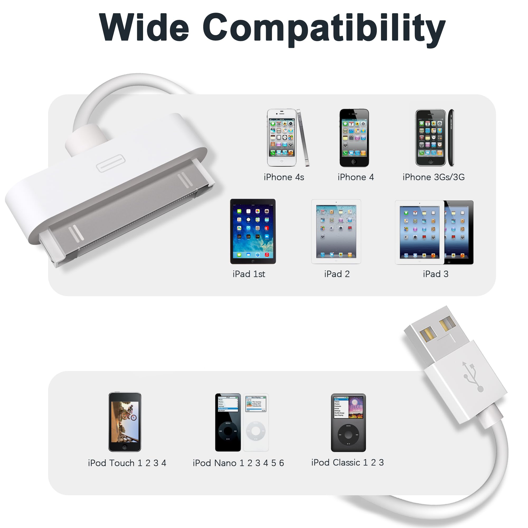 Dcnetwork Iphone 4S Cable Usb Sync And Charging Cable For Iphone 4 4S 3G 3Gs Ipad 1 2 3 Ipod Touch Nano 30 Pin Charger Cord Dock Adapter Data 3.3 Feet (White)