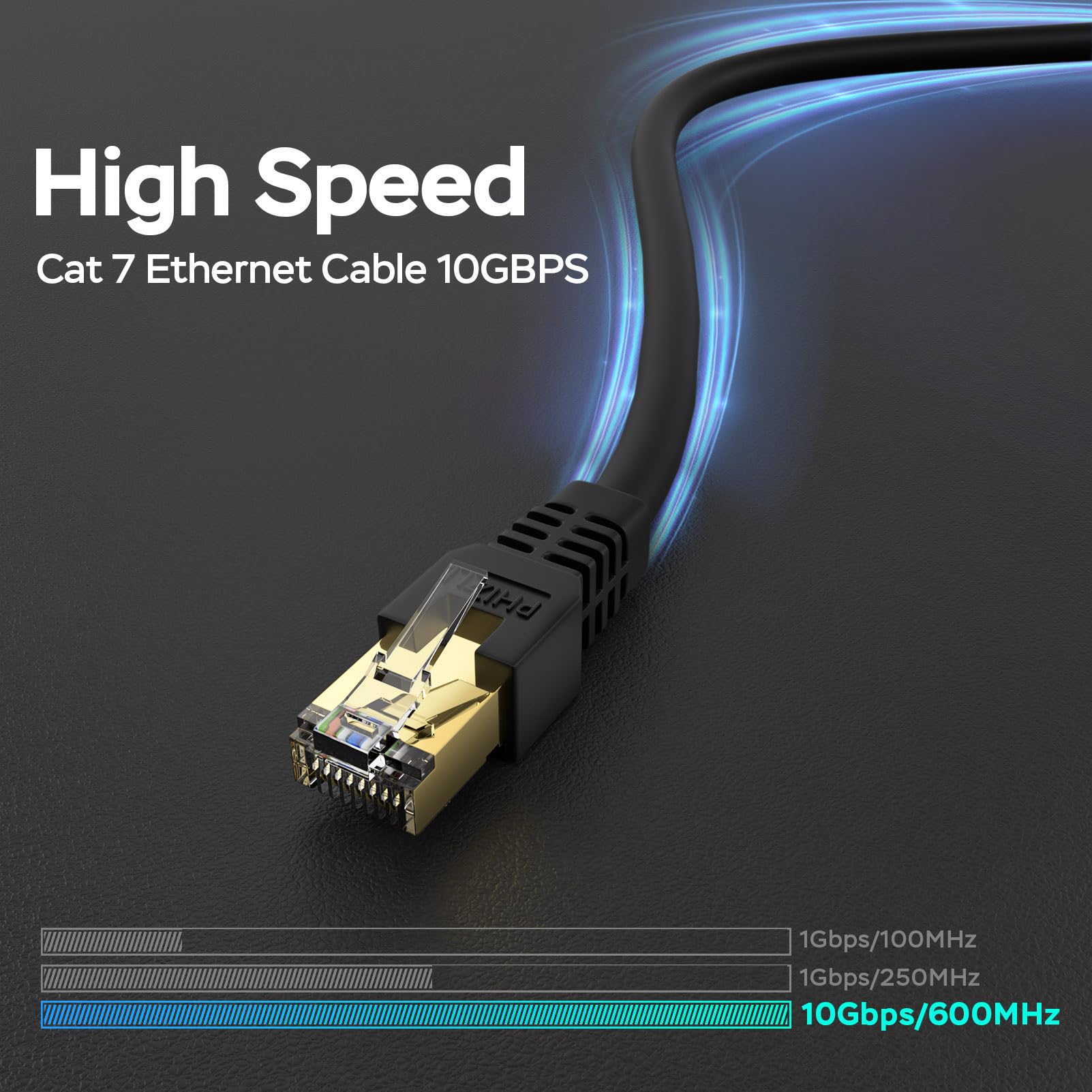 Cat7 Ethernet Cable 75Ft, 3Ft 15Ft 25Ft 50Ft 100Ft 125Ft 150Ft 175Ft 200Ft 225Ft 300Ft 330Ft 400Ft Network Cord, Sftp 10 Gigabit 600Mhz With Ofc For Modem, Router, Lan, Cctv, Computer Indoor & Ourdoor