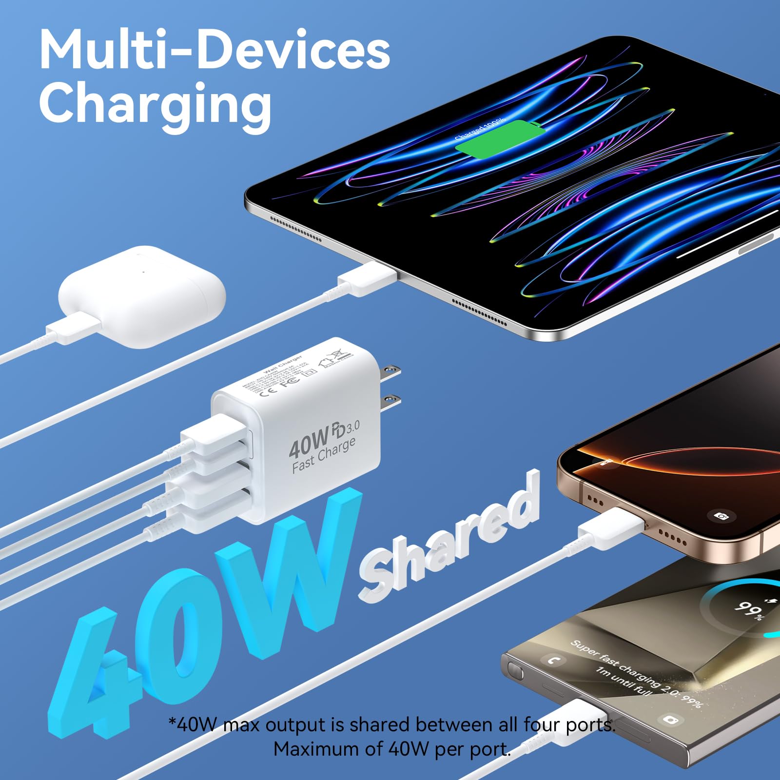 Ubearkk USB C Charger Block 2-Pack 40W 4 Ports Fast Charging White Plastic Model FC181