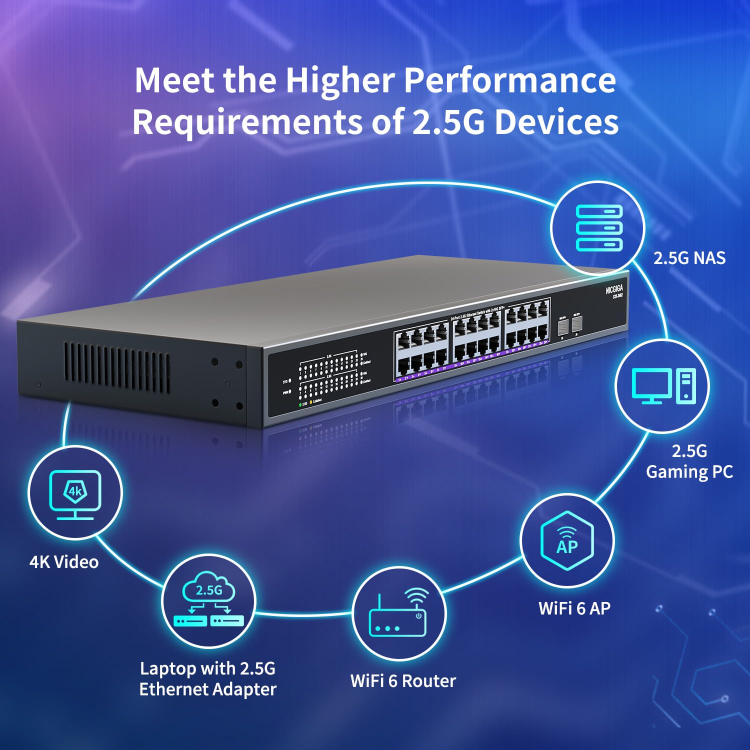 24 Port 2.5G ? 2 Port 10G Sfp+ Ethernet Switch, Nicgiga 26 Port 2.5Gb Network Switch Unmanaged, Plug & Play, Desktop Or 19 Inch