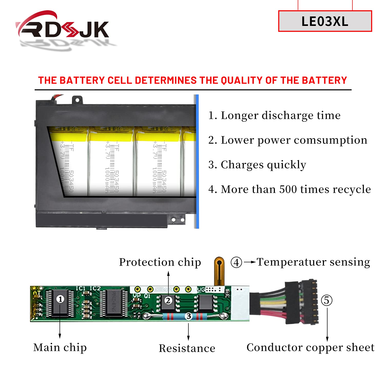 Le03Xl Le03 Laptop Battery For Hp Pavilion X360 13 S120Nr 13 S000 15 Bk000 Envy X360 M6 W101Dx W102Dx W103Dx W010Dx Hstnn Pb6M H