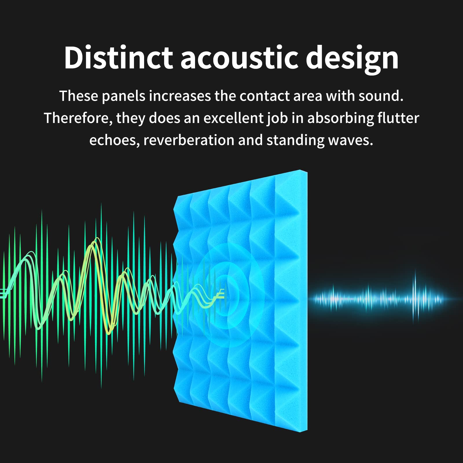 Musfunny Sound Proof Acoustic Foam Panels, 12 Pcs 2'' X 12'' X 12'' Acoustic Panels Sound Absorbing Wall Panels For Studio Recor