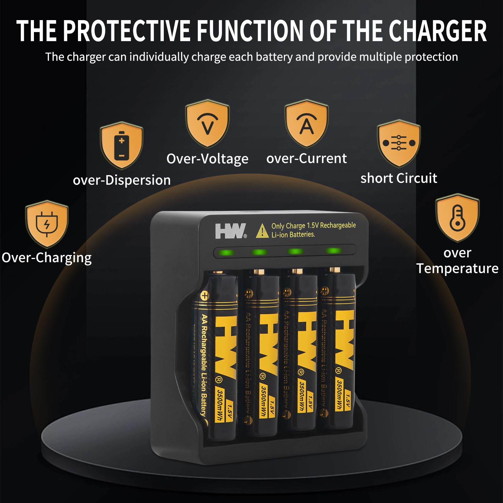 Hw 4 Pack Rechargeable Lithium Batteries Aa, 1.5V 3500Mwh Double A Lithium Ion Batteries With 4-Bay Aa/Aaa Charger, Long Lasting