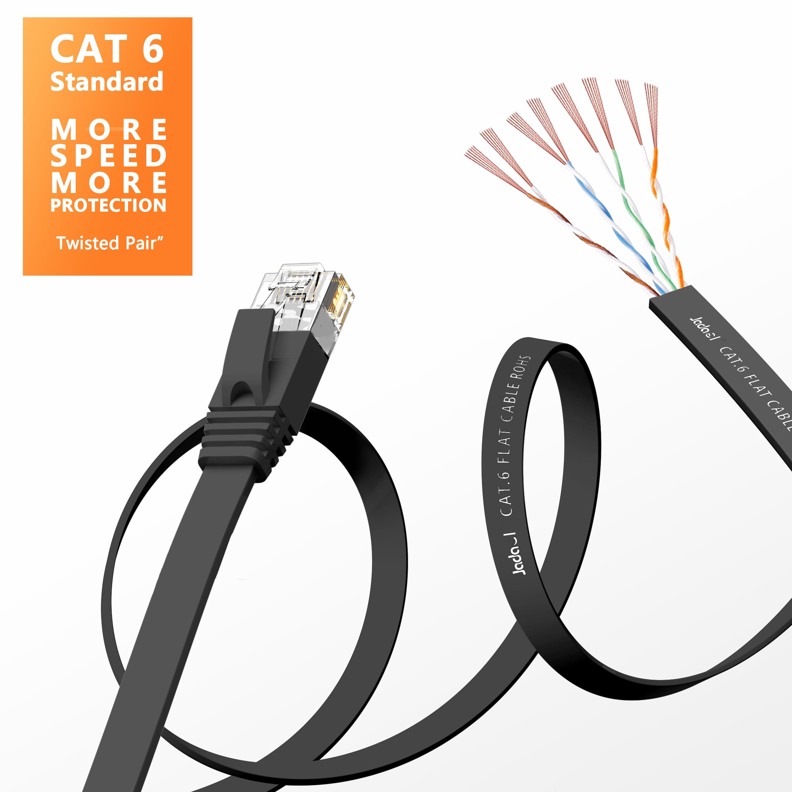 Cat 6 Ethernet Cable 50 Ft, Outdoor & Indoor, 10Gbps Support Cat8 Cat7 Network, Heavy Duty Flat Internet Lan Patch Cord, Fast Sp