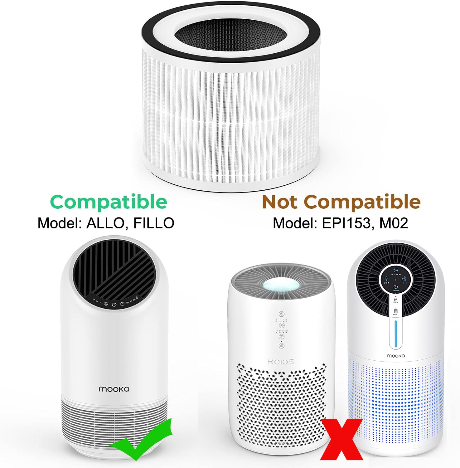 Mooka Official Certified Replacement Hepa Filter For Mooka Allo, Afloia Fillo Air Purifier, Hepa Replacement Filter