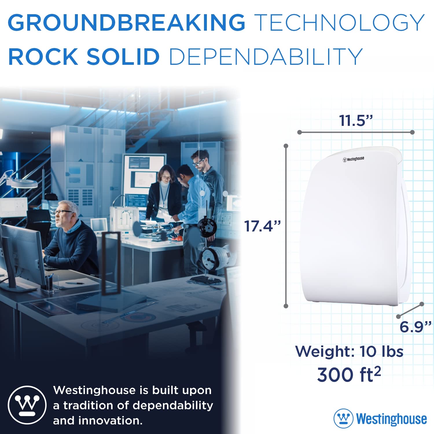 Westinghouse 1701 True Hepa Air Purifier - Medical-Grade Ncco Technology Air Purifiers For Home, Removes Allergens, Pet Dander,