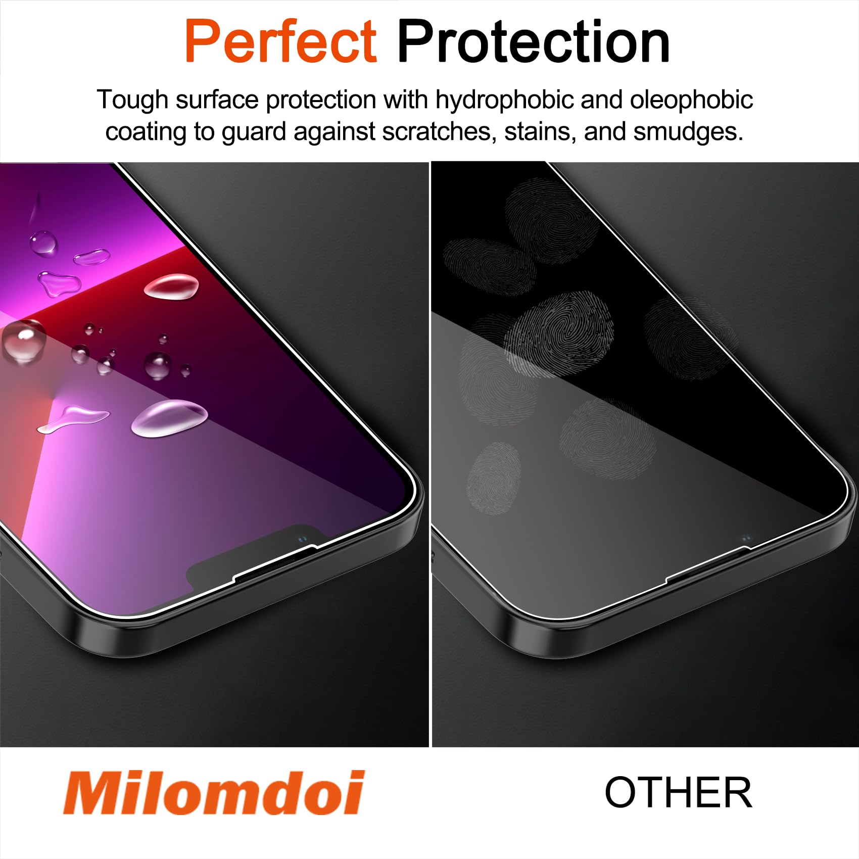 Milomdoi 3 Pack Screen Protector For Apple Iphone 13 Pro With 3 Pack Tempered Glass Camera Lens Protector, Ultra 9H Accessories,