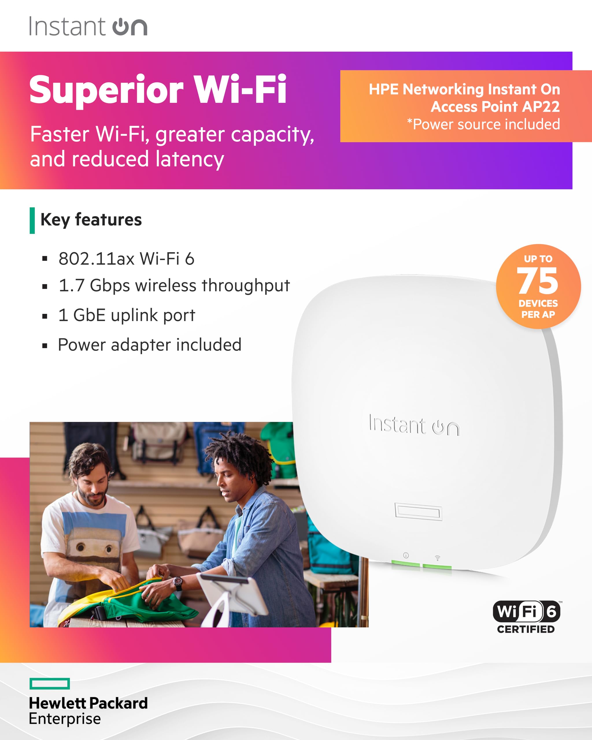 Aruba Instant On Ap22 802.11Ax 2X2 Wi Fi 6 Wireless Access Point | Long Range, Secure, Built In Gateway, Smart Mesh Support, Blu