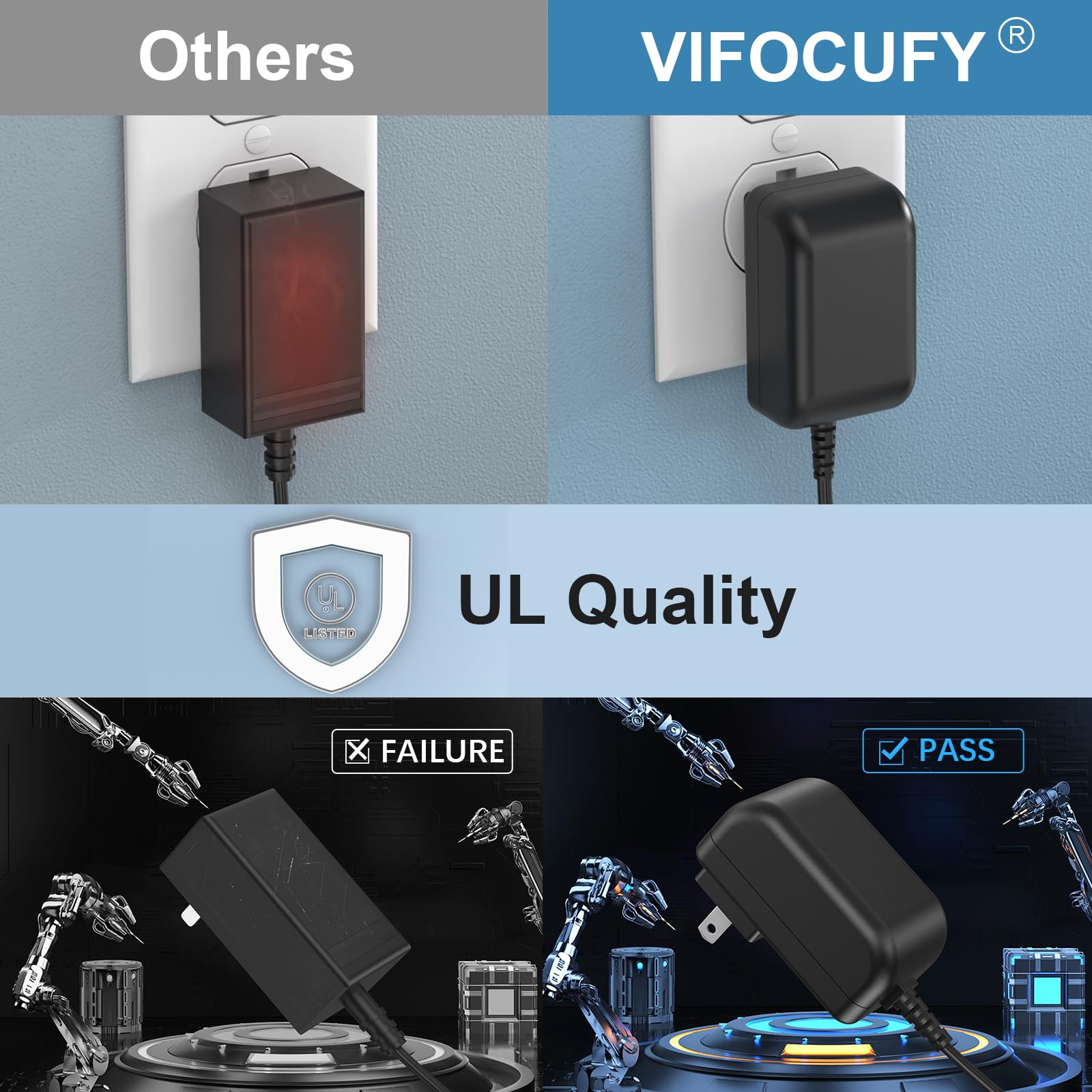 Vifocufy Charger Power Cord For Philips Norelco Multigroom Trimmer Mg3760 Mg3750 8V Ac Adapter Charger For Mg3750/10 Mg3760/50 H