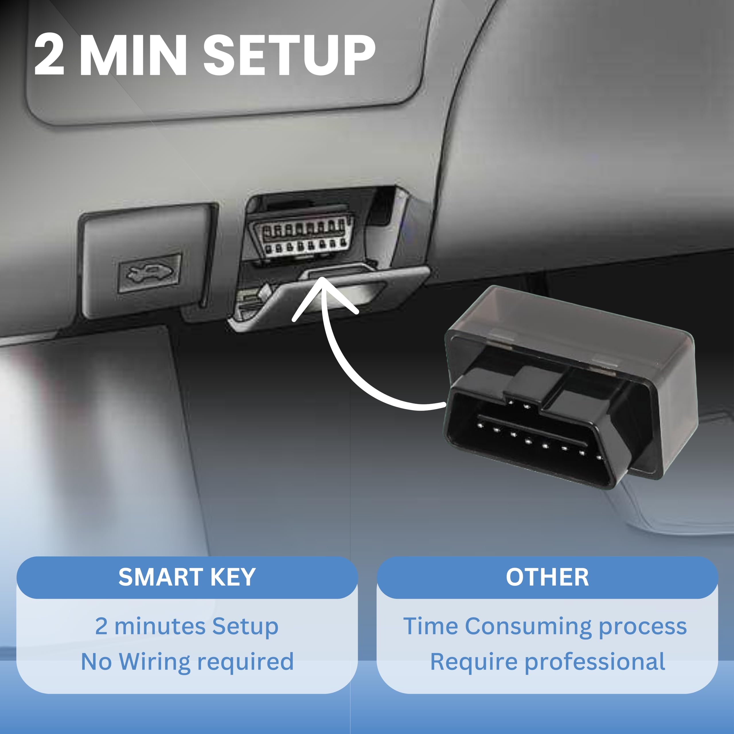 Key Fob Remote Replacement Fits For 2013 2014 2015 2016 Dodge Ram 1500 2500 3500 Gq4-53T Keyless Entry Remote Control
