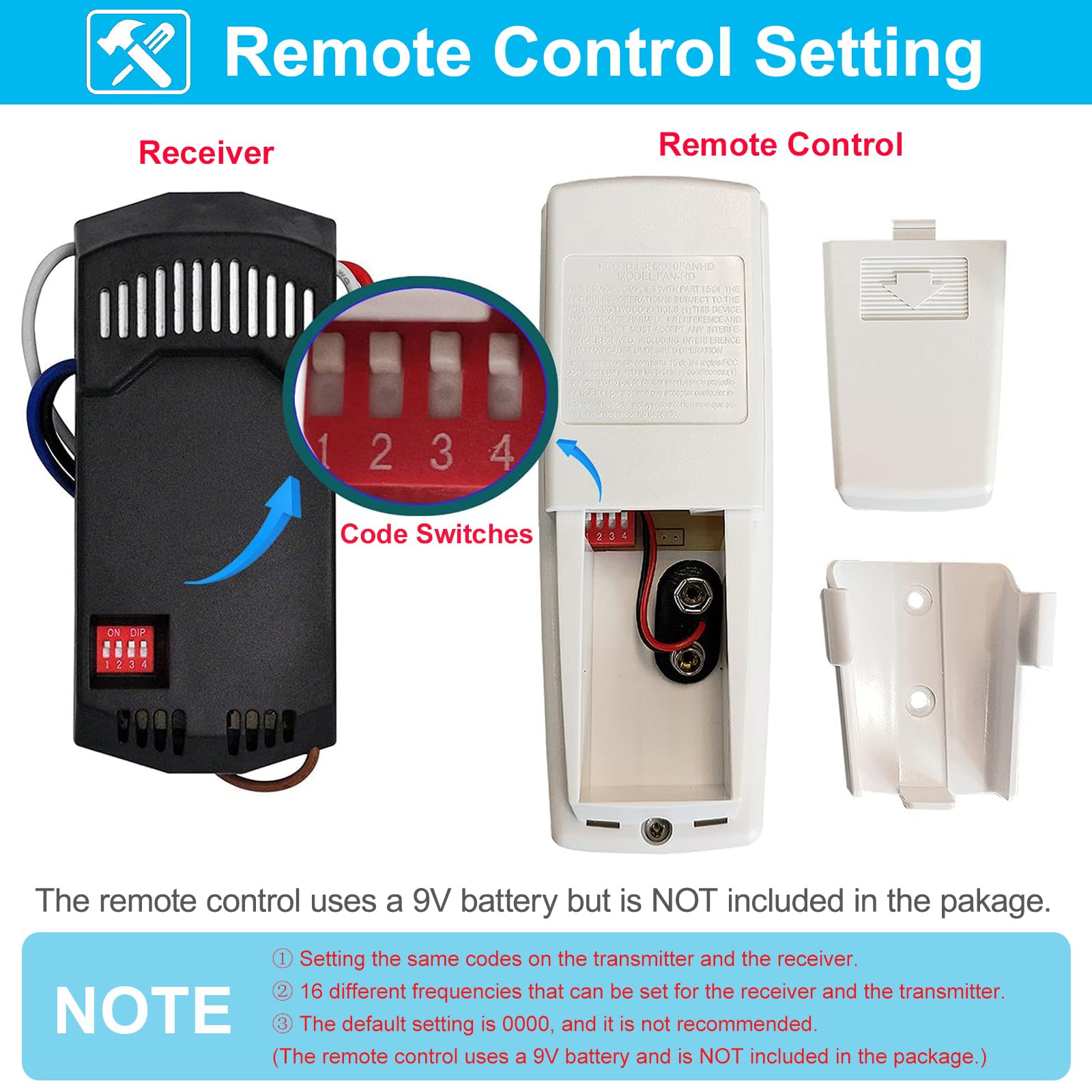 Corebay Universal Ceiling Fan Remote Control Kit, Replacement For Hampton Bay, Hunter, Harbor Breeze, Fan Hd5 L3H2010Fanhd Rr707
