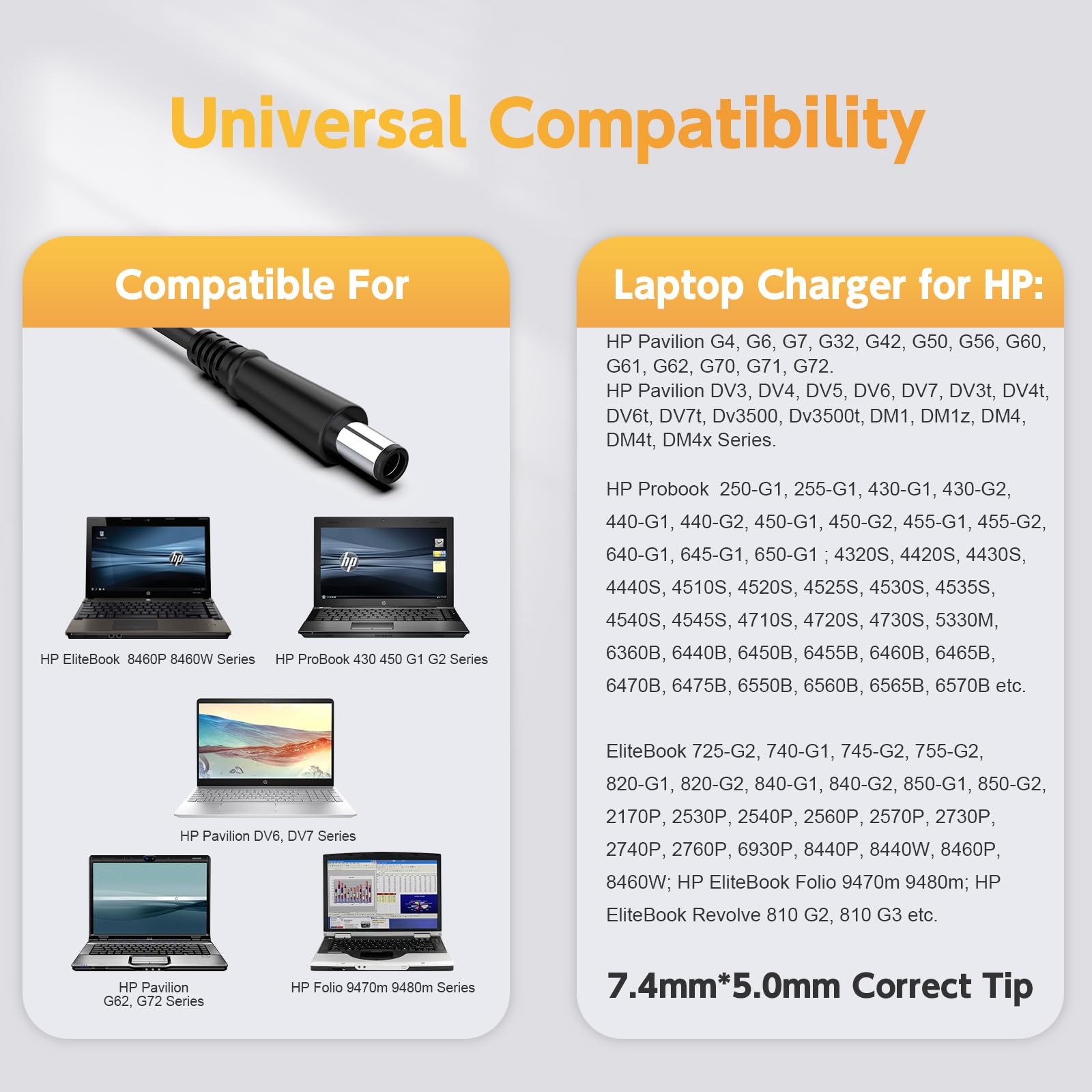 65W Laptop Charger Ac/Dc Adapter For Hp Pavilion G4 G6 G7 M6; Elitebook 2540P 2560P 2570P 2730P 2740P 2760P 6930P 8440P 8460P Revolve 810, 820 G1, 820 G2, 840 G1, 840 G2, 850 G1, 850 G2 Folio 9470M