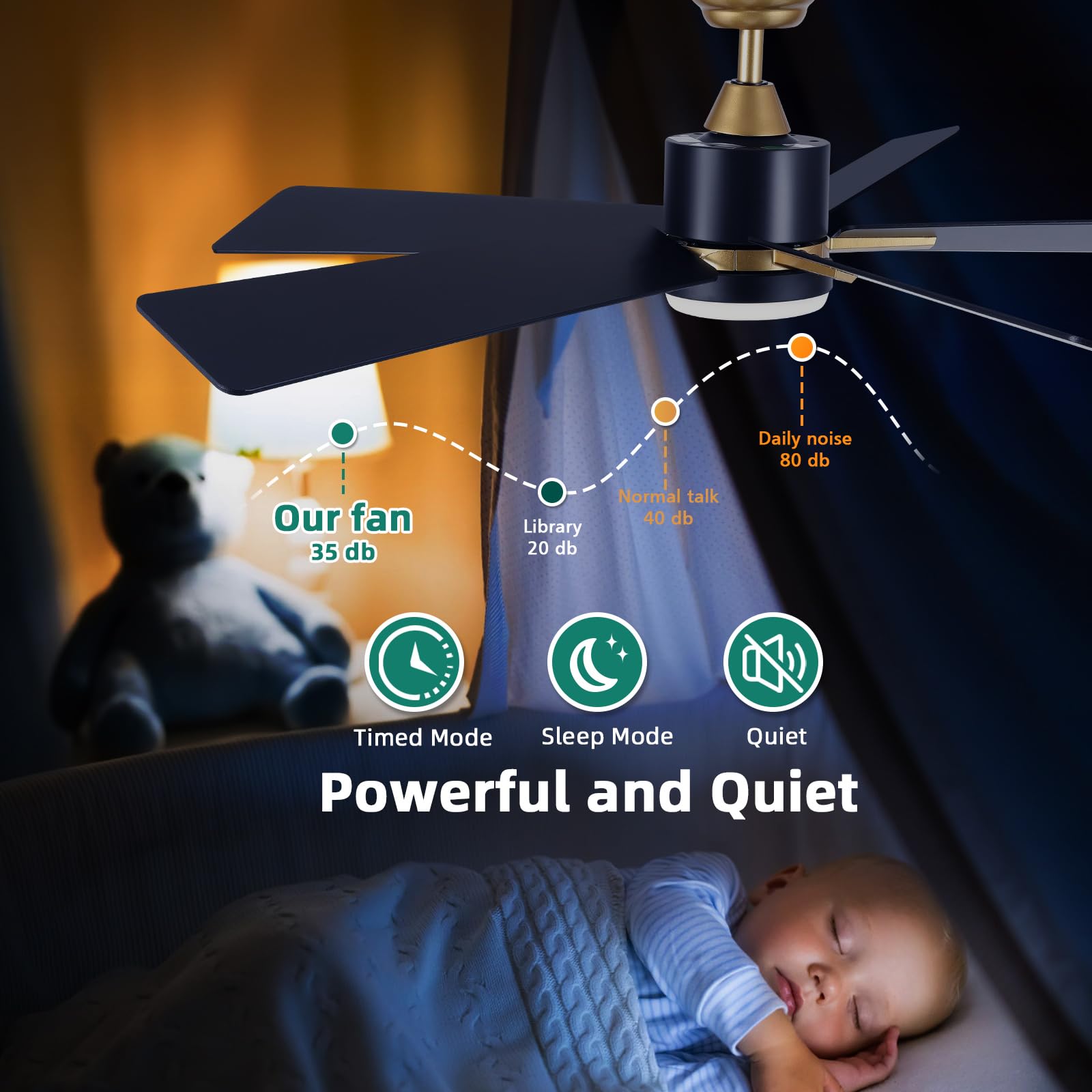 Yitahome 52 Inch Black Gold Ceiling Fan With Light Remote And App Control, Modern Dimmable Fanlight For Indoor Outdoor With Reve