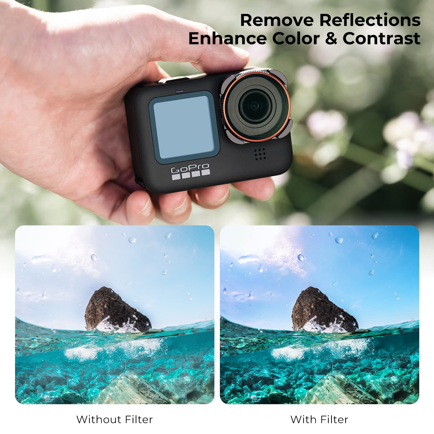 K&F Concept 4 Pack Lens Filter Nd8 Nd16 Nd32 Cpl Compatible For Gopro Hero12 /Hero11 /Hero10 /Hero 9 Black, Neutral Density & Po