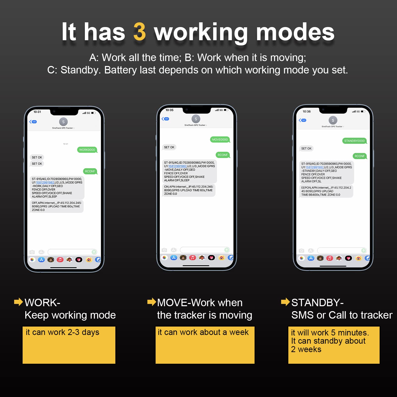 Sinotrack Gps Tracker For Vehicles,4G Lte Gps Tracking Device,St 915L Real Time Strong Magnetic Tracker For Car Motorcycle Taxi