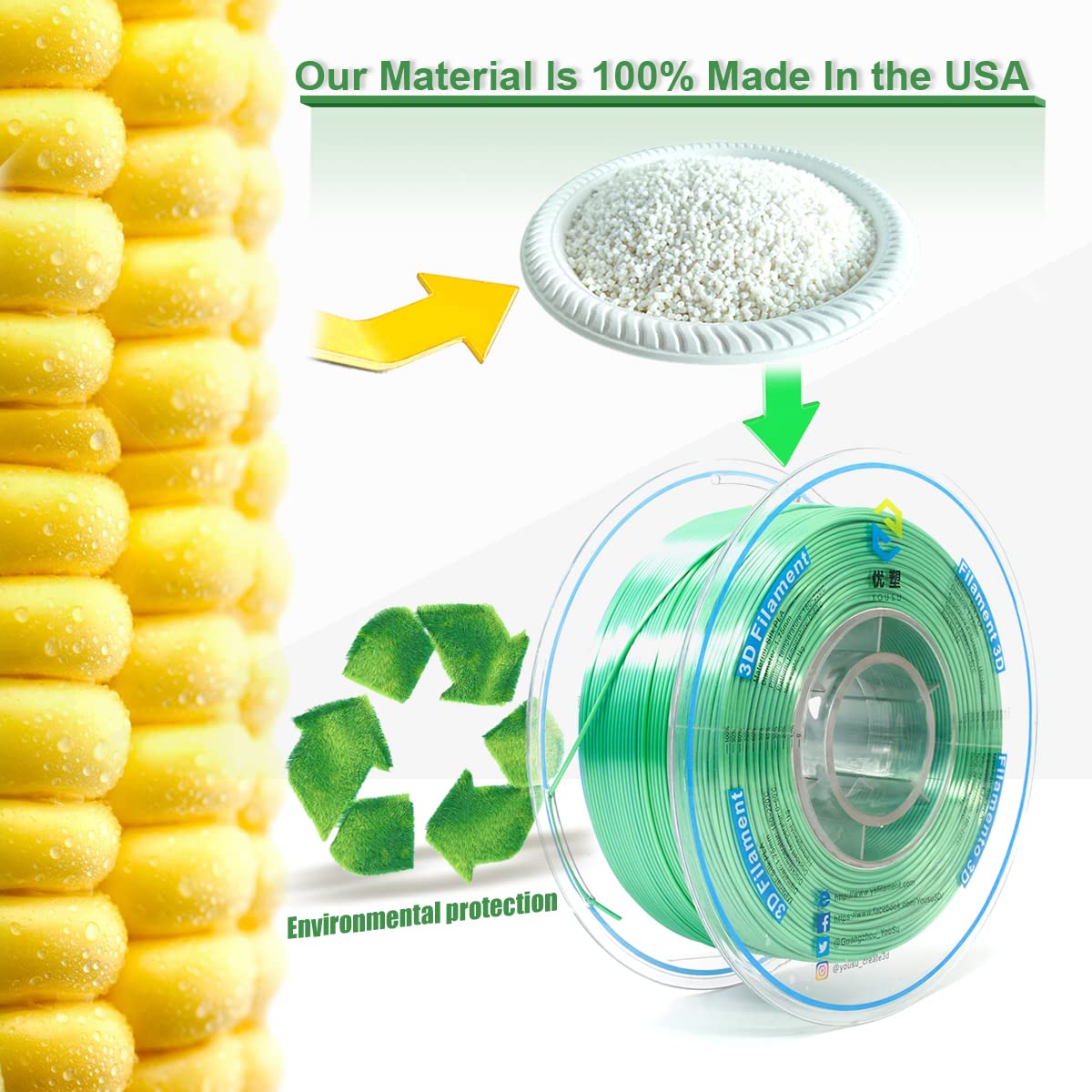 Yousu Silk Pla Filament 1.75Mm, 3D Printer Filament Coextrusion Filament Dual Color, Compatible With Most Of 3D Printer, Silk Bl