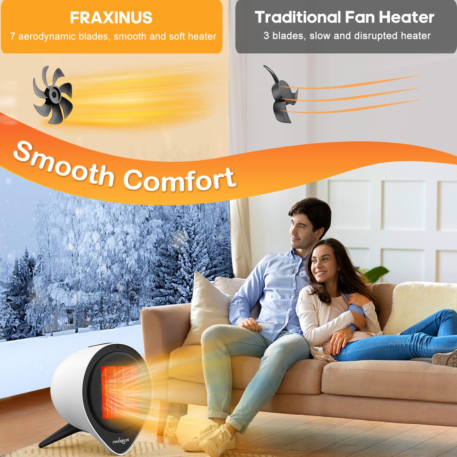 Space Heater, 1500W Small Space Heaters For Indoor Use, Ptc Fast Heating Energy Efficient Ceramic Heater, Portable Mini Heater O