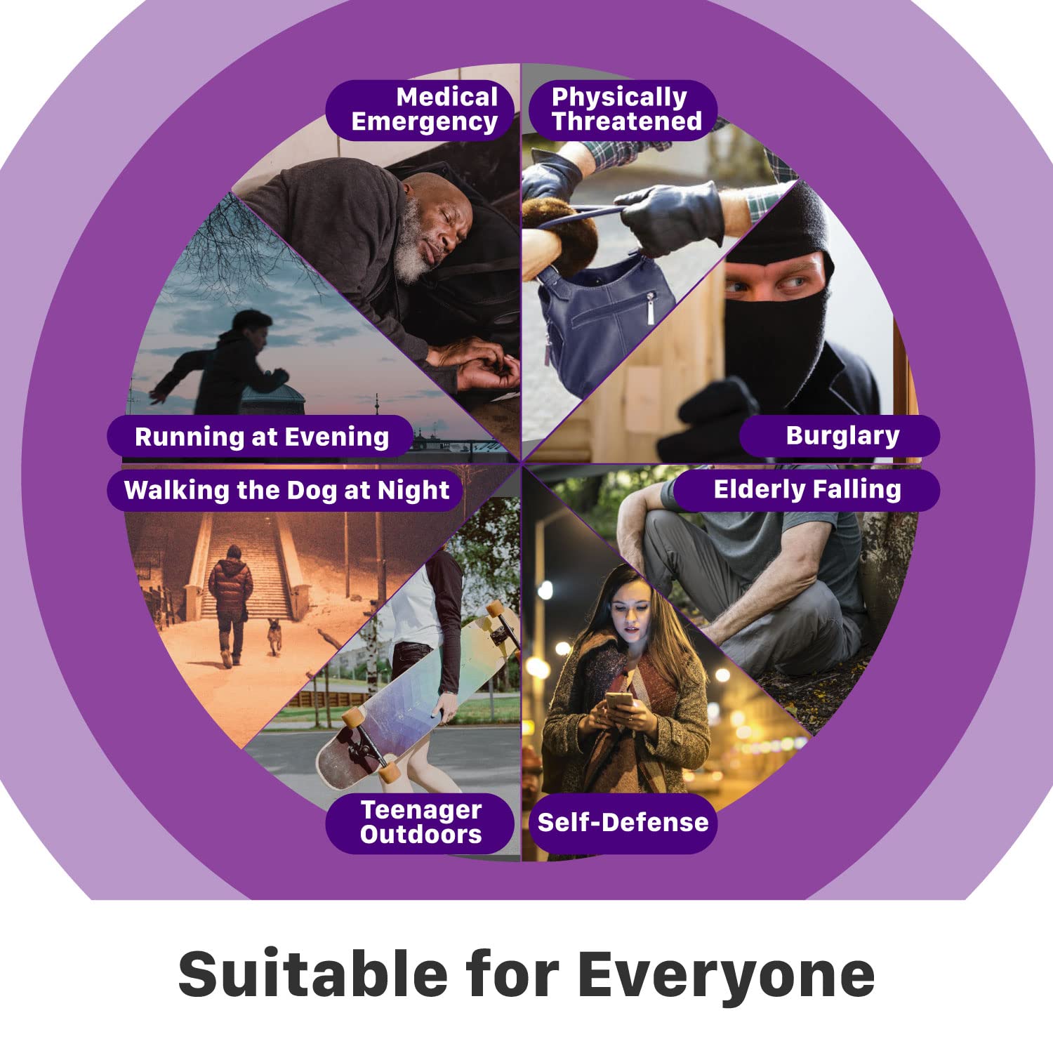 Fosmon Personal Alarm For Women (2 Pack), Self Defense Protection Keychain Safety Sound Siren 125Db With Strobe Light Led Flashl