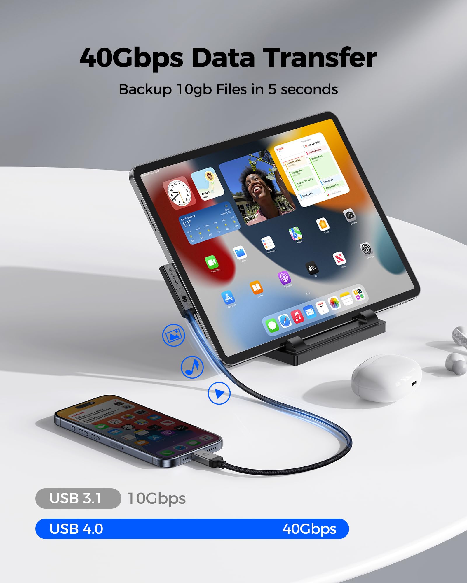 Silkland 90 Degree Usb C Right Angle Adapter 2 Pack, 240W 40Gbps Male To Female Usb C Adapter Extender Compatible With Thunderbolt 4/3 For Steam Deck, Rog Ally, Macbook, Switch, Iphone 16/15, Quest 3