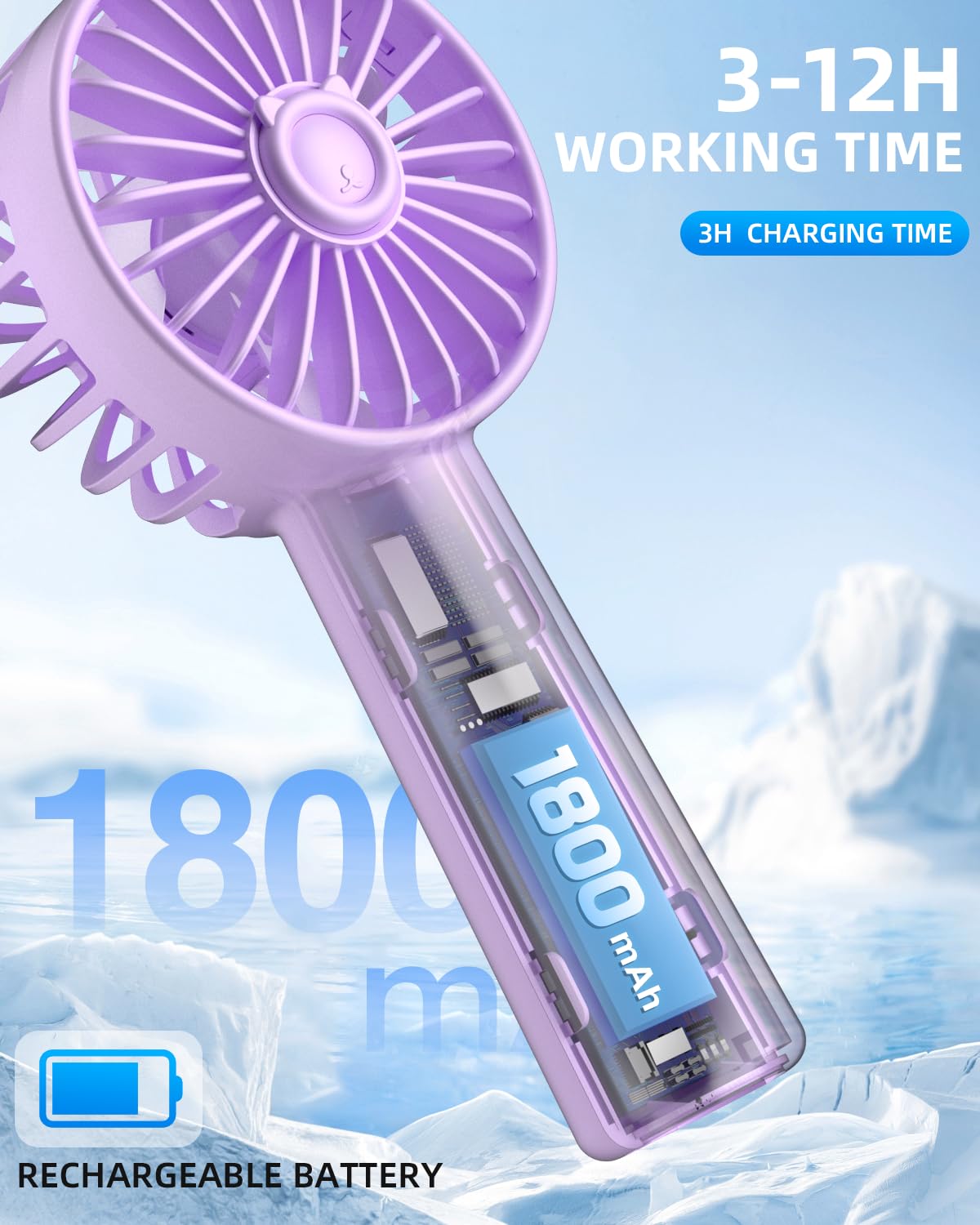 Kidee Mini Portable Fan, Small Handheld Fan With 3 Speeds, Small Hand Fan Usb Rechargeable, Personal Fan Battery Operate For Out